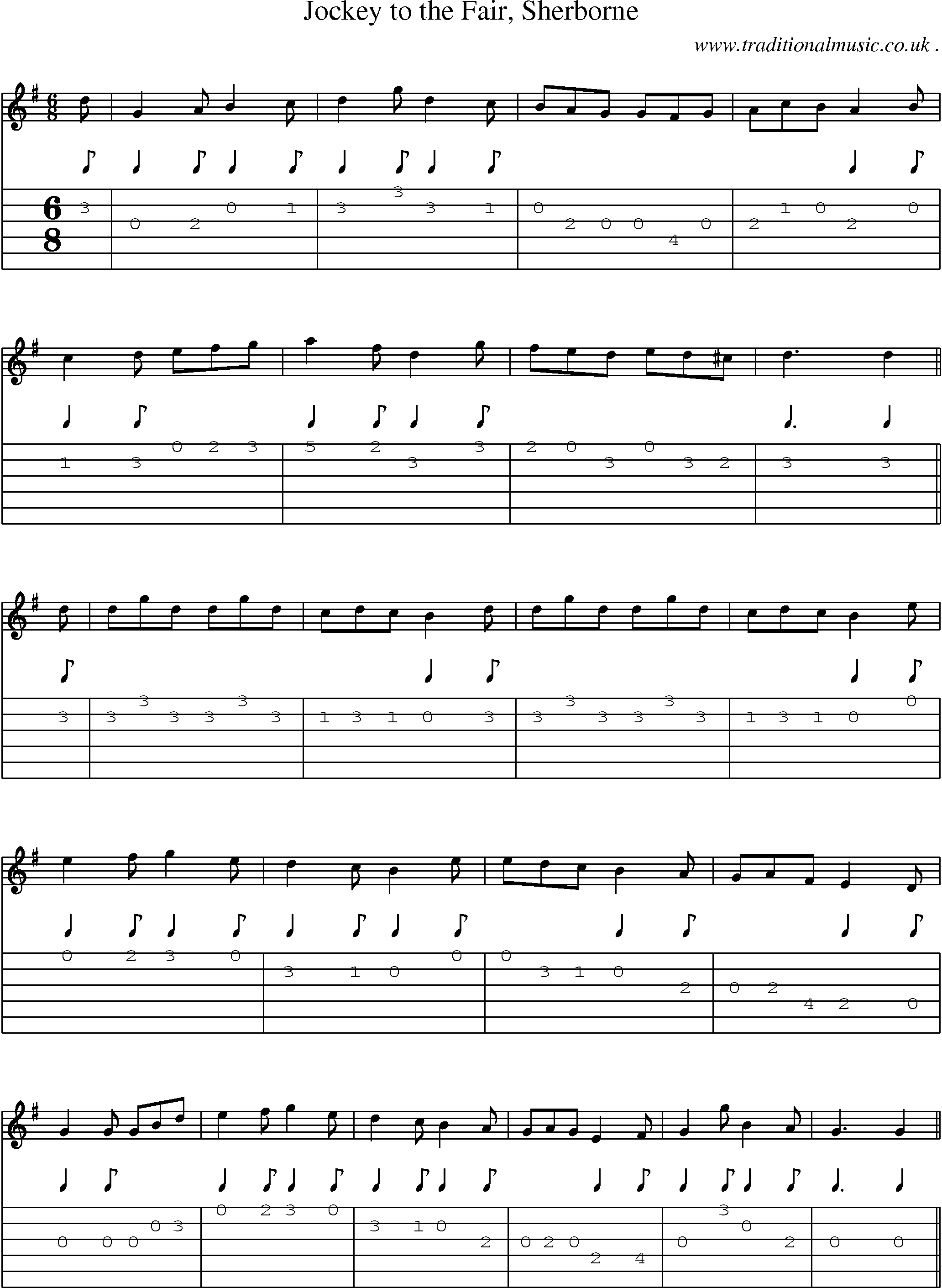 Sheet-Music and Guitar Tabs for Jockey To The Fair Sherborne