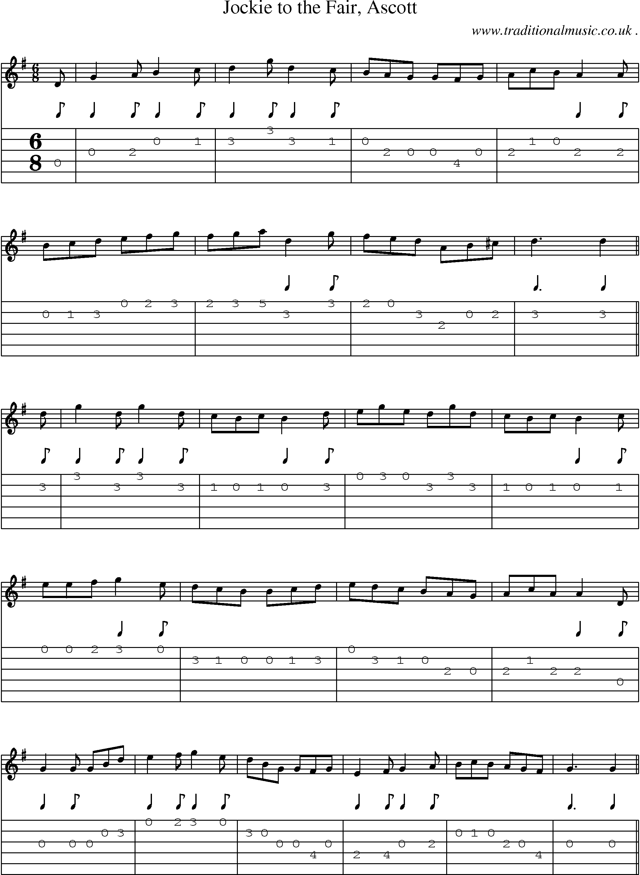 Sheet-Music and Guitar Tabs for Jockie To The Fair Ascott