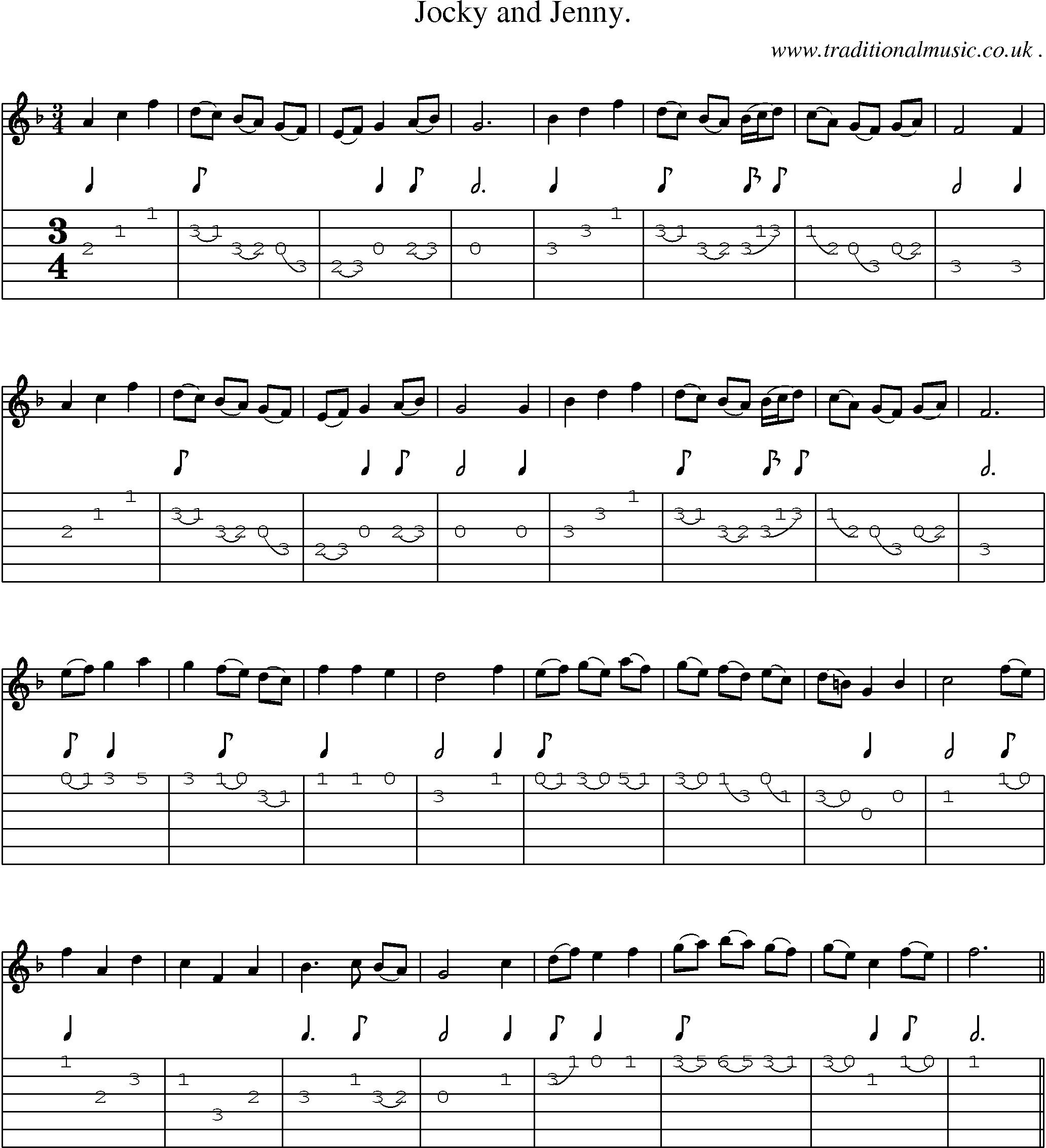 Sheet-Music and Guitar Tabs for Jocky And Jenny
