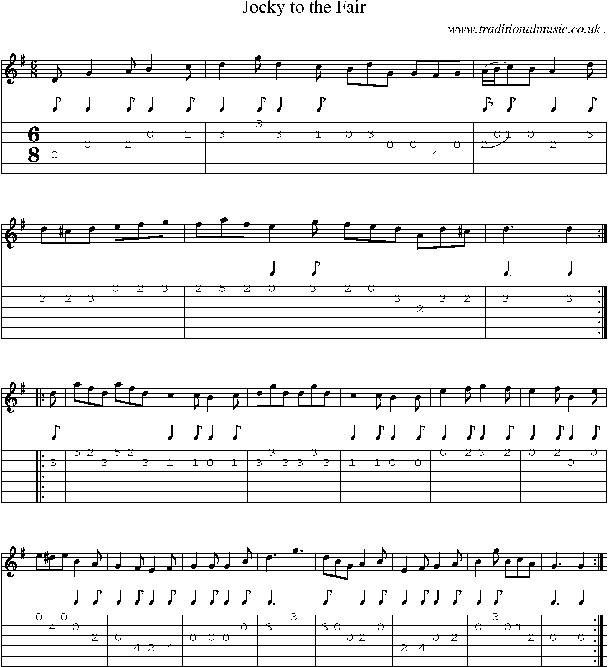 Sheet-Music and Guitar Tabs for Jocky To The Fair