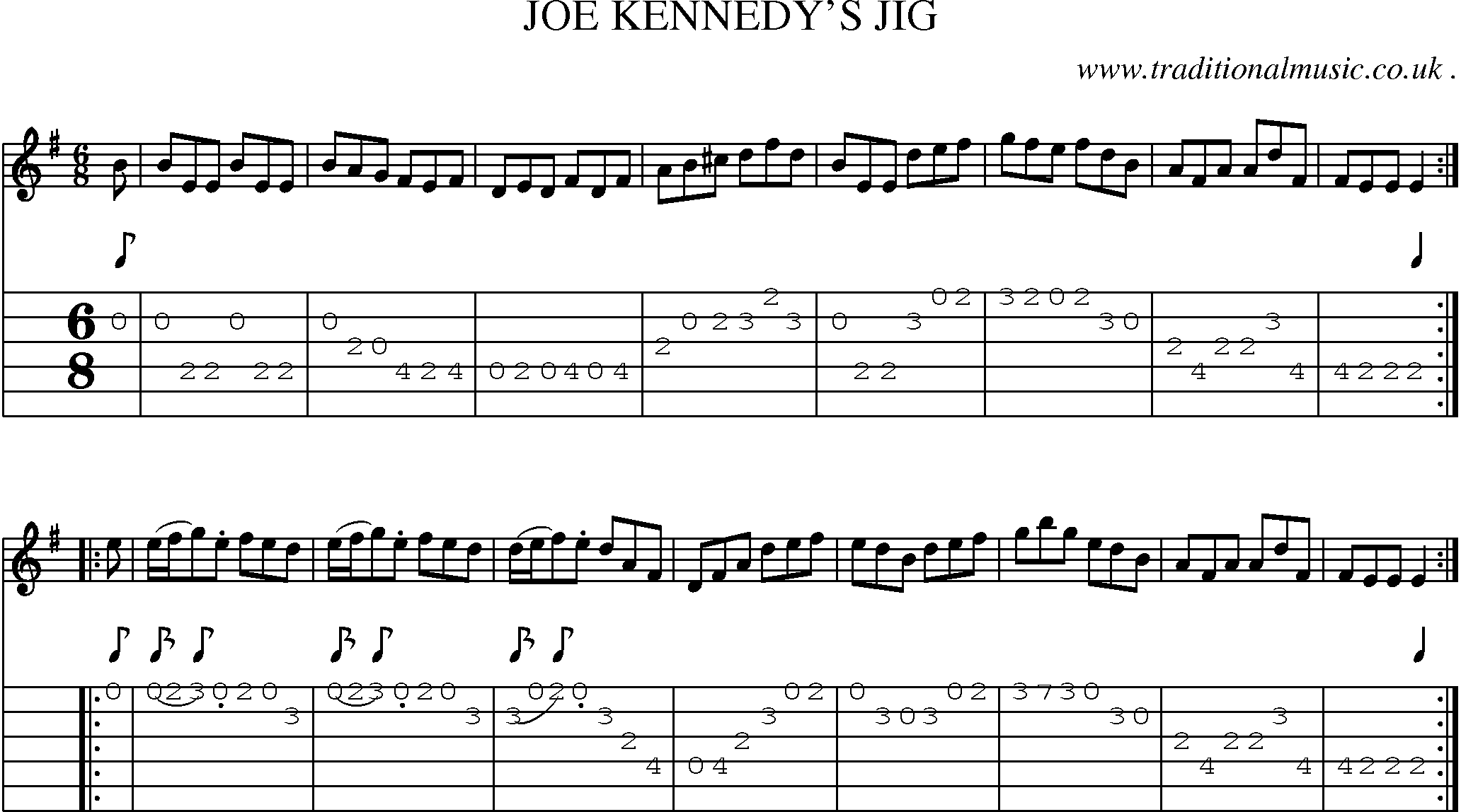 Sheet-Music and Guitar Tabs for Joe Kennedys Jig