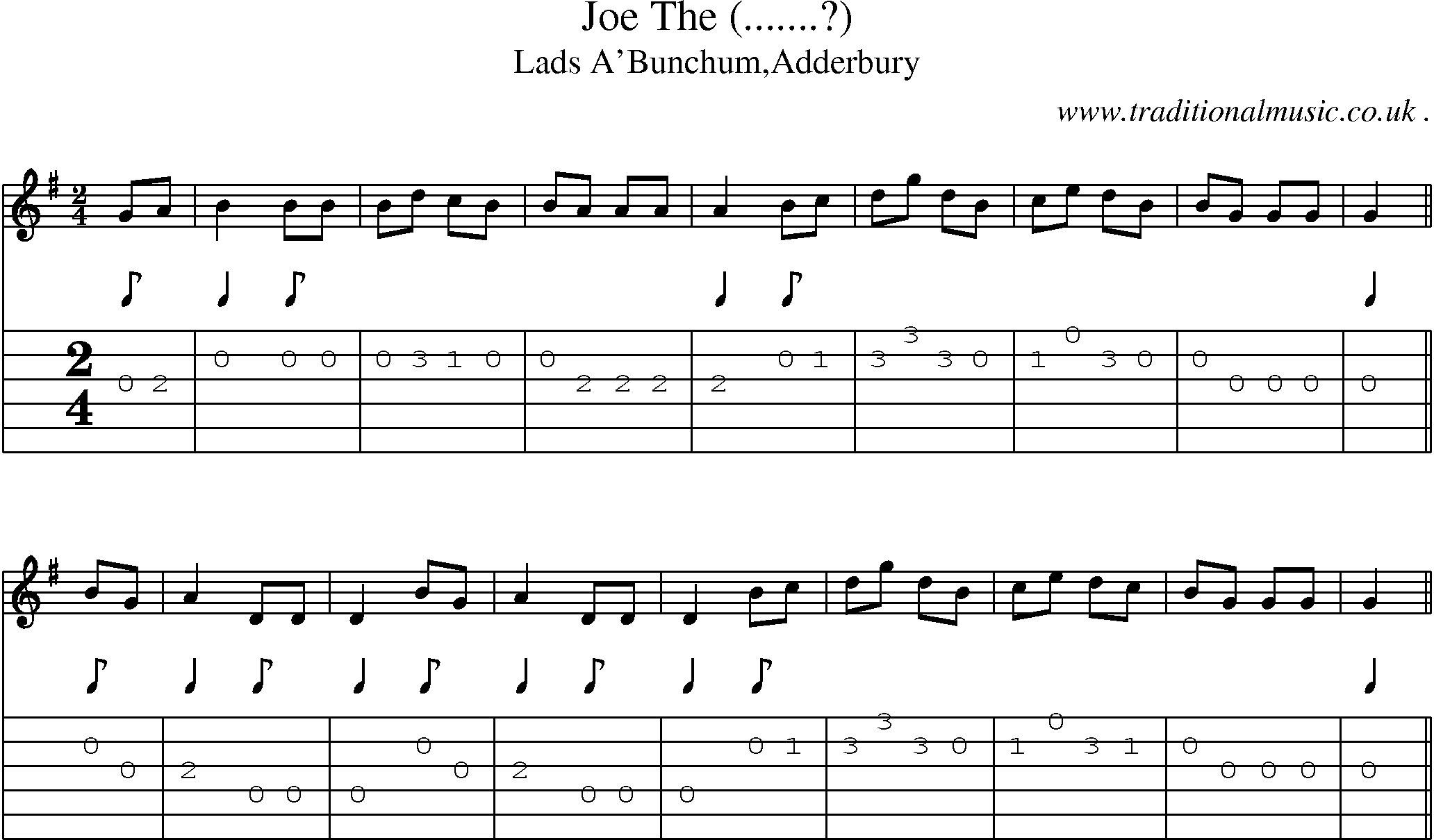 Sheet-Music and Guitar Tabs for Joe The 