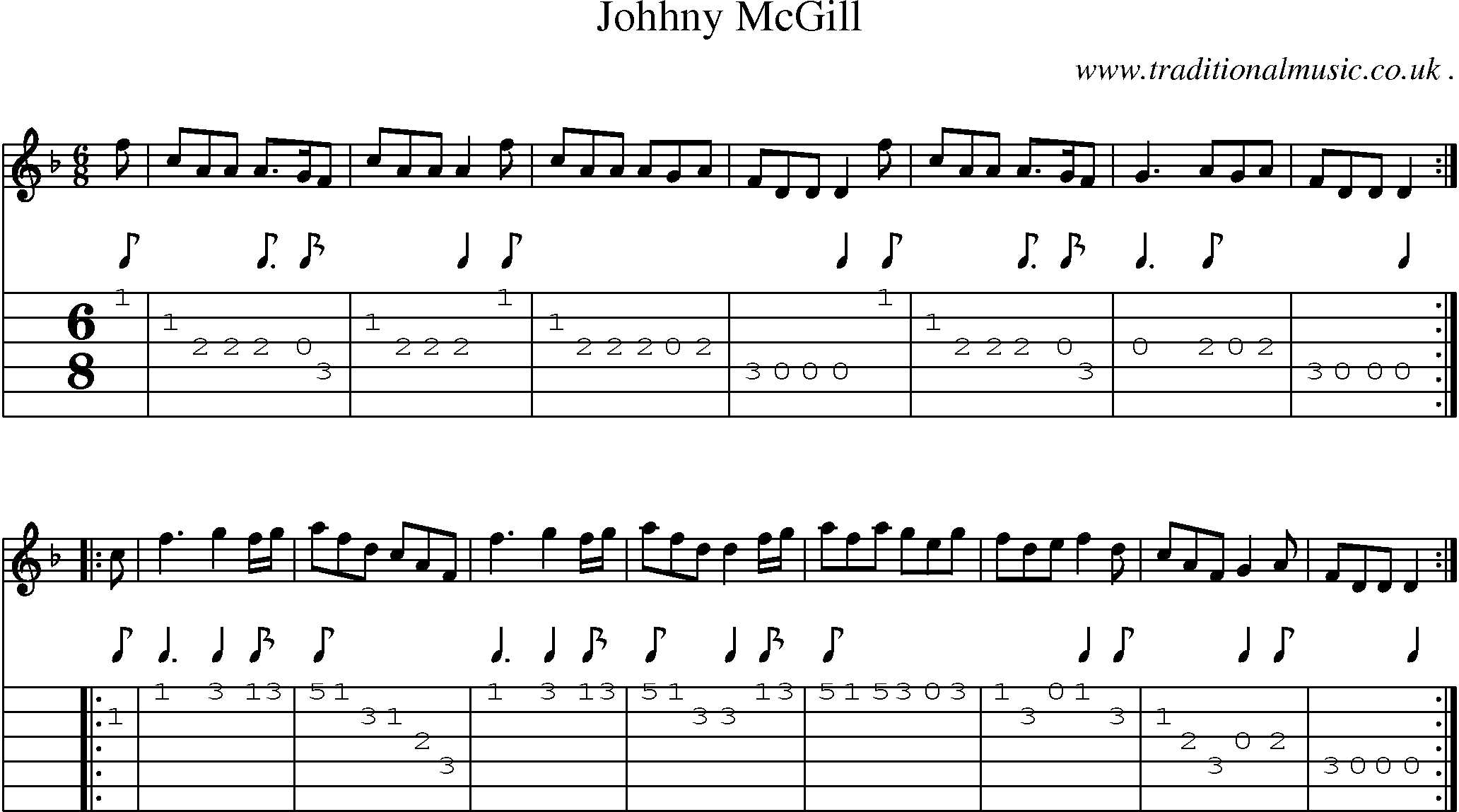 Sheet-Music and Guitar Tabs for Johhny Mcgill