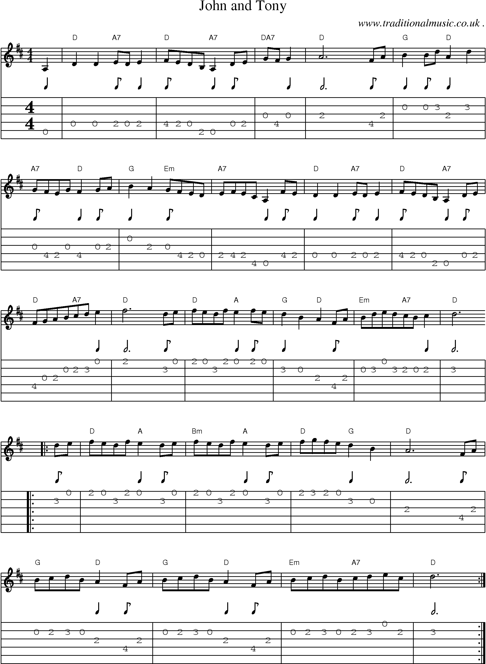 Sheet-Music and Guitar Tabs for John And Tony