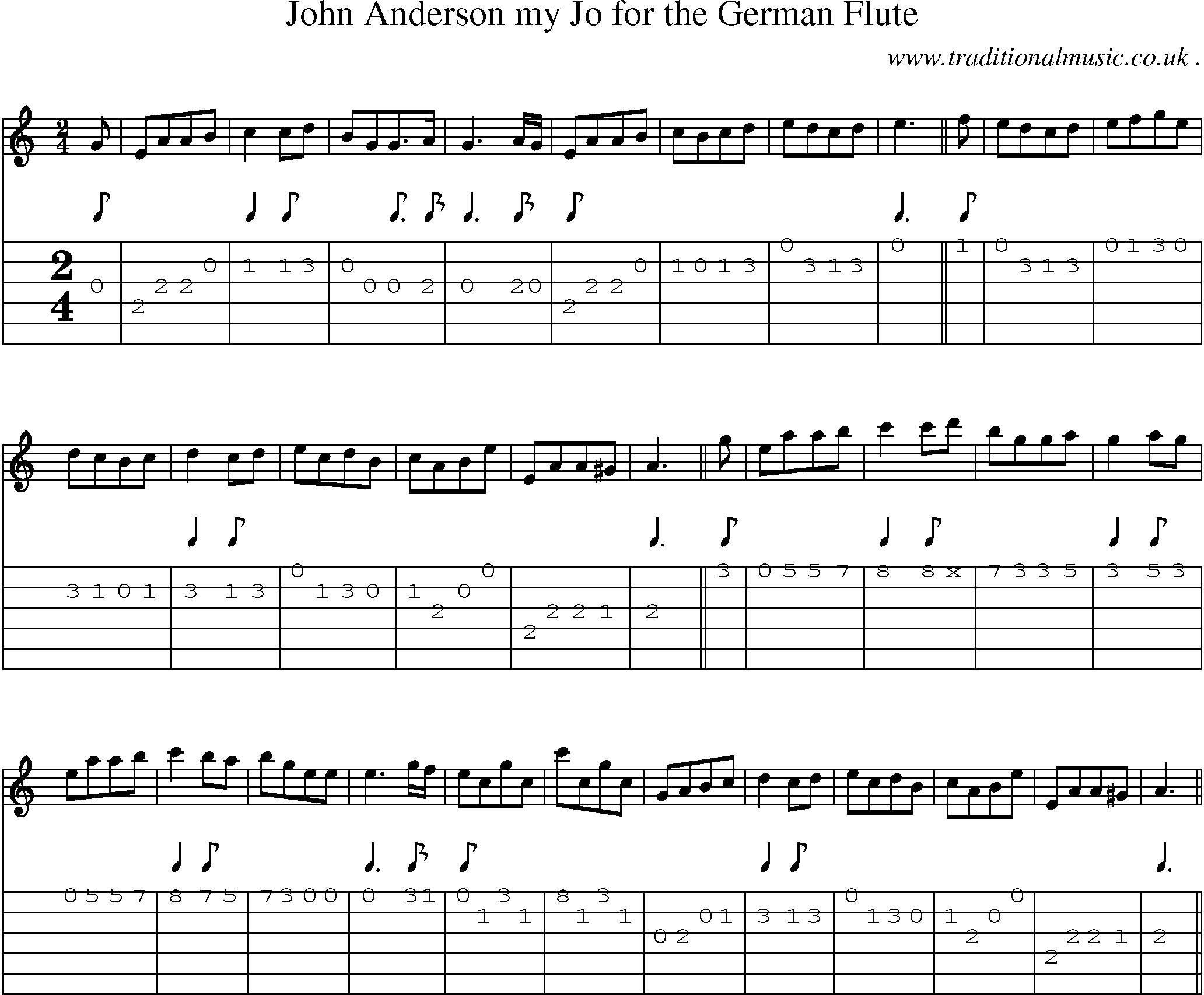Sheet-Music and Guitar Tabs for John Anderson My Jo For The German Flute