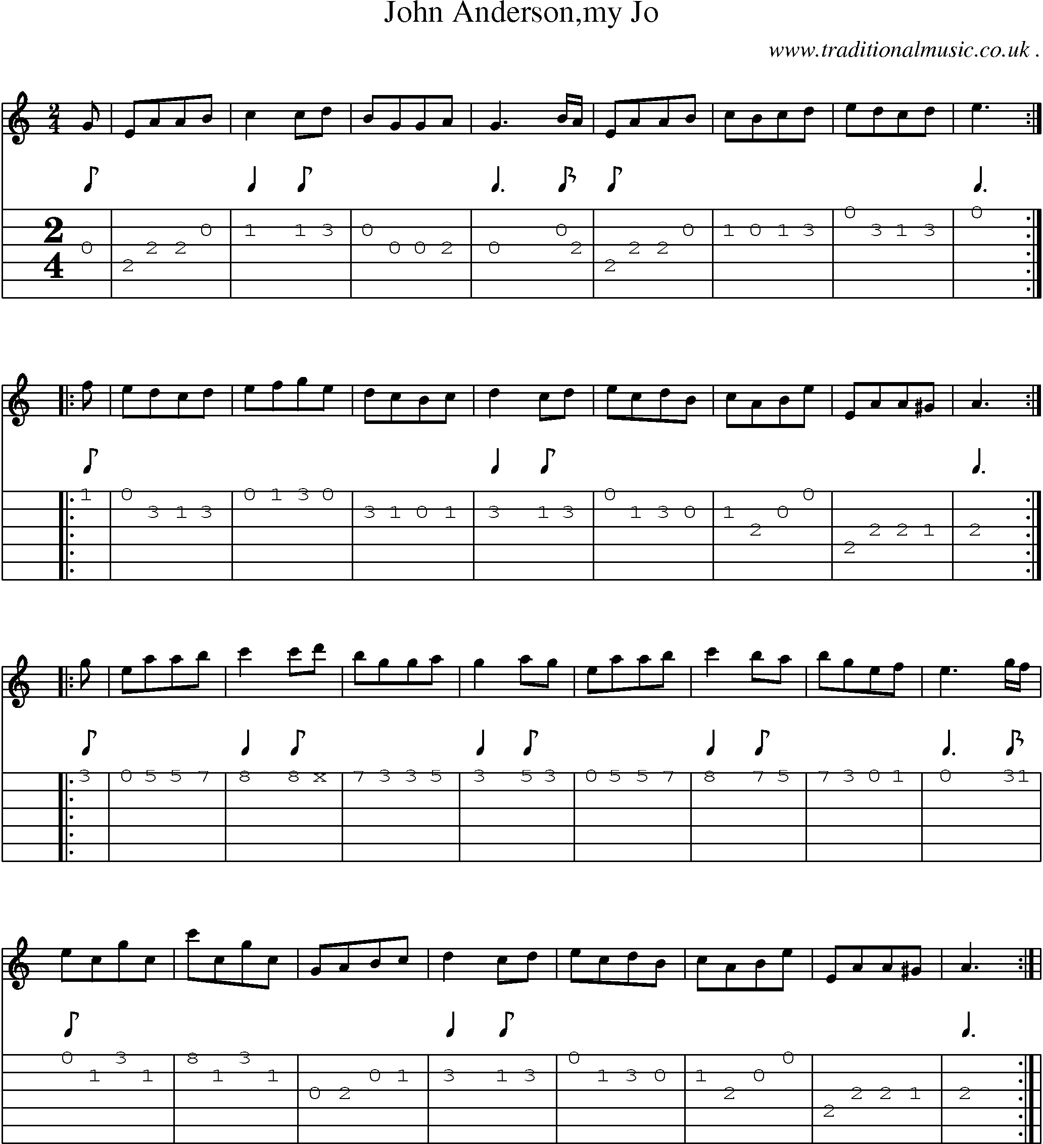 Sheet-Music and Guitar Tabs for John Andersonmy Jo