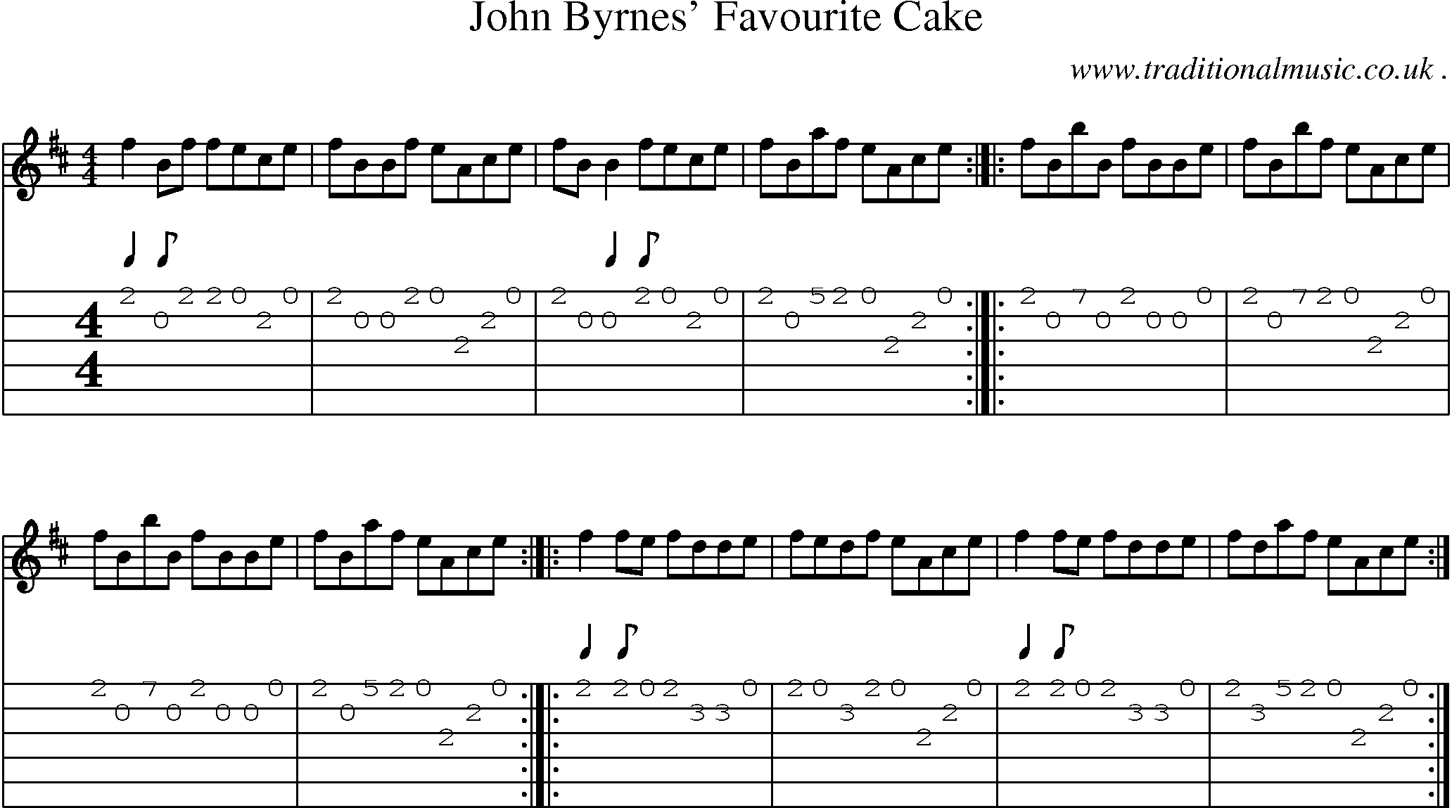 Sheet-Music and Guitar Tabs for John Byrnes Favourite Cake