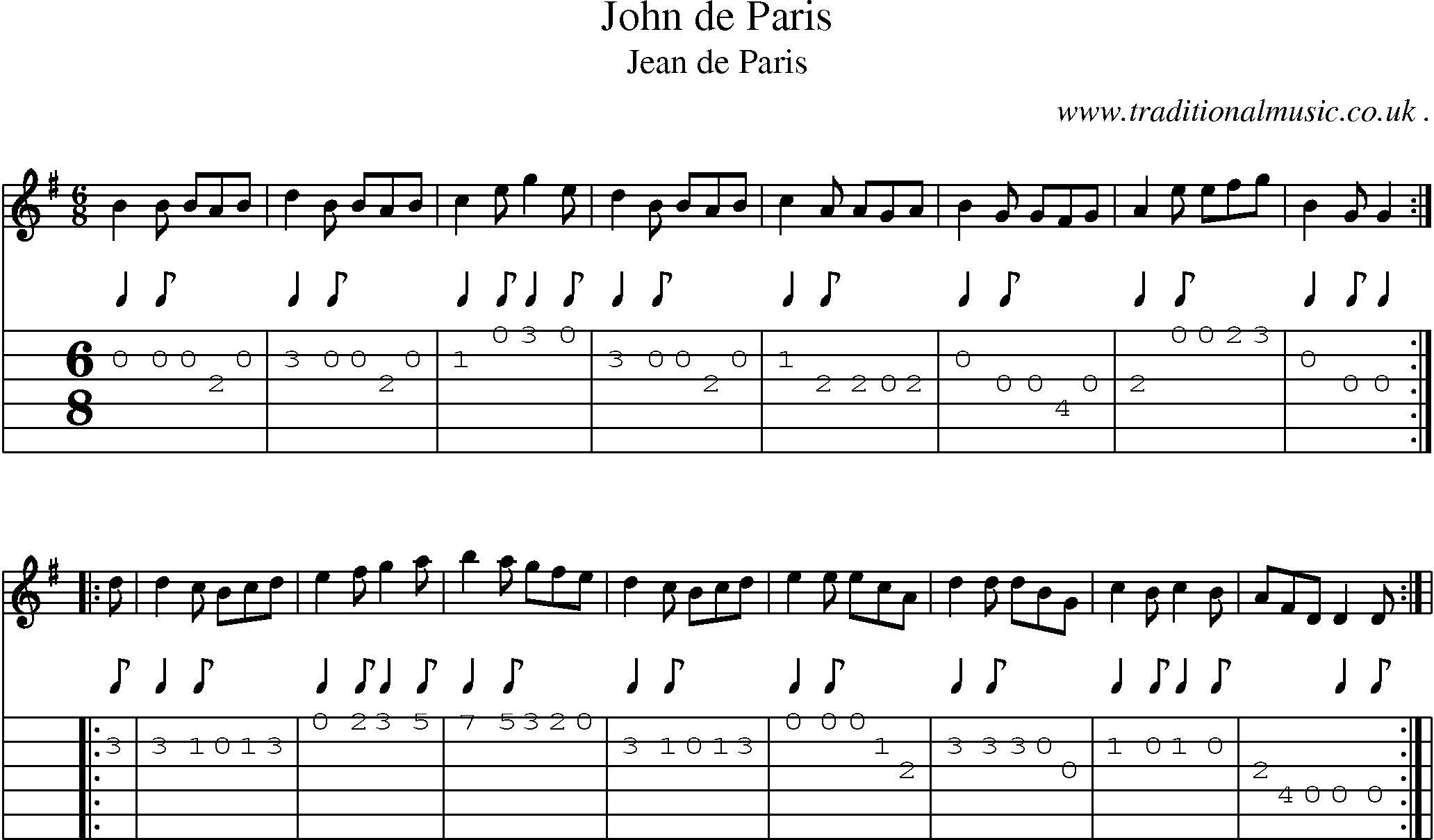 Sheet-Music and Guitar Tabs for John De Paris