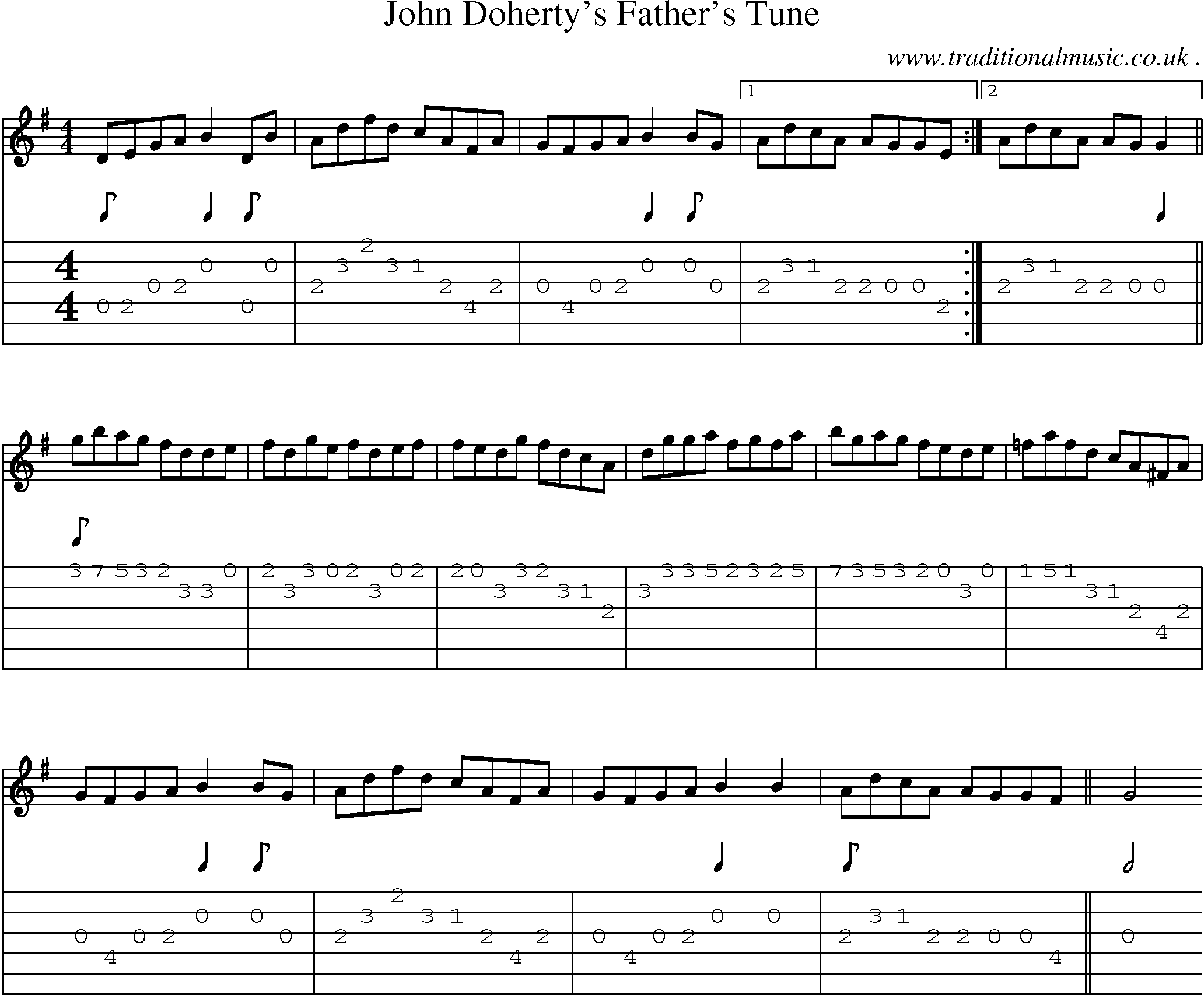 Sheet-Music and Guitar Tabs for John Dohertys Fathers Tune