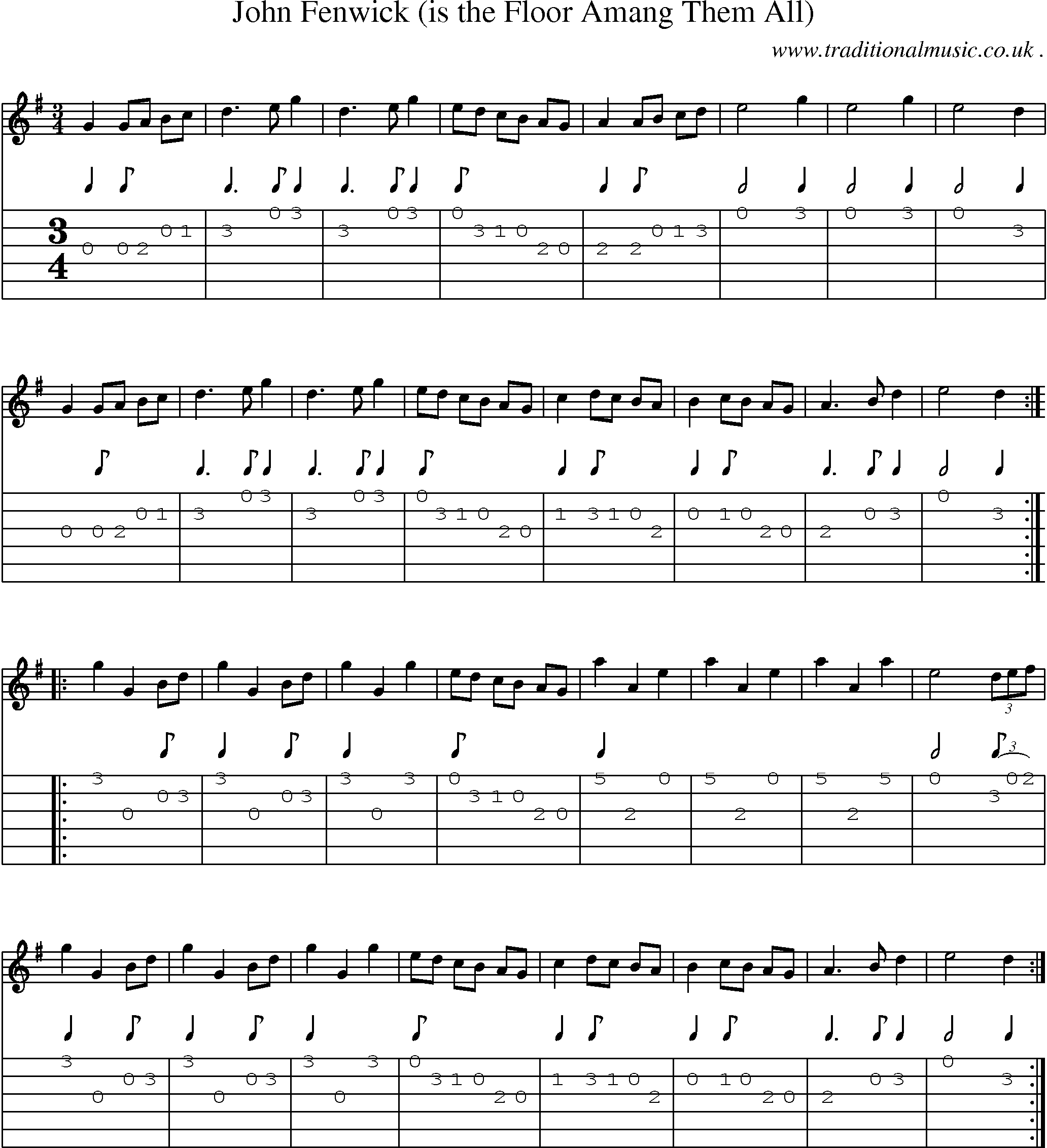 Sheet-Music and Guitar Tabs for John Fenwick (is The Floor Amang Them All)