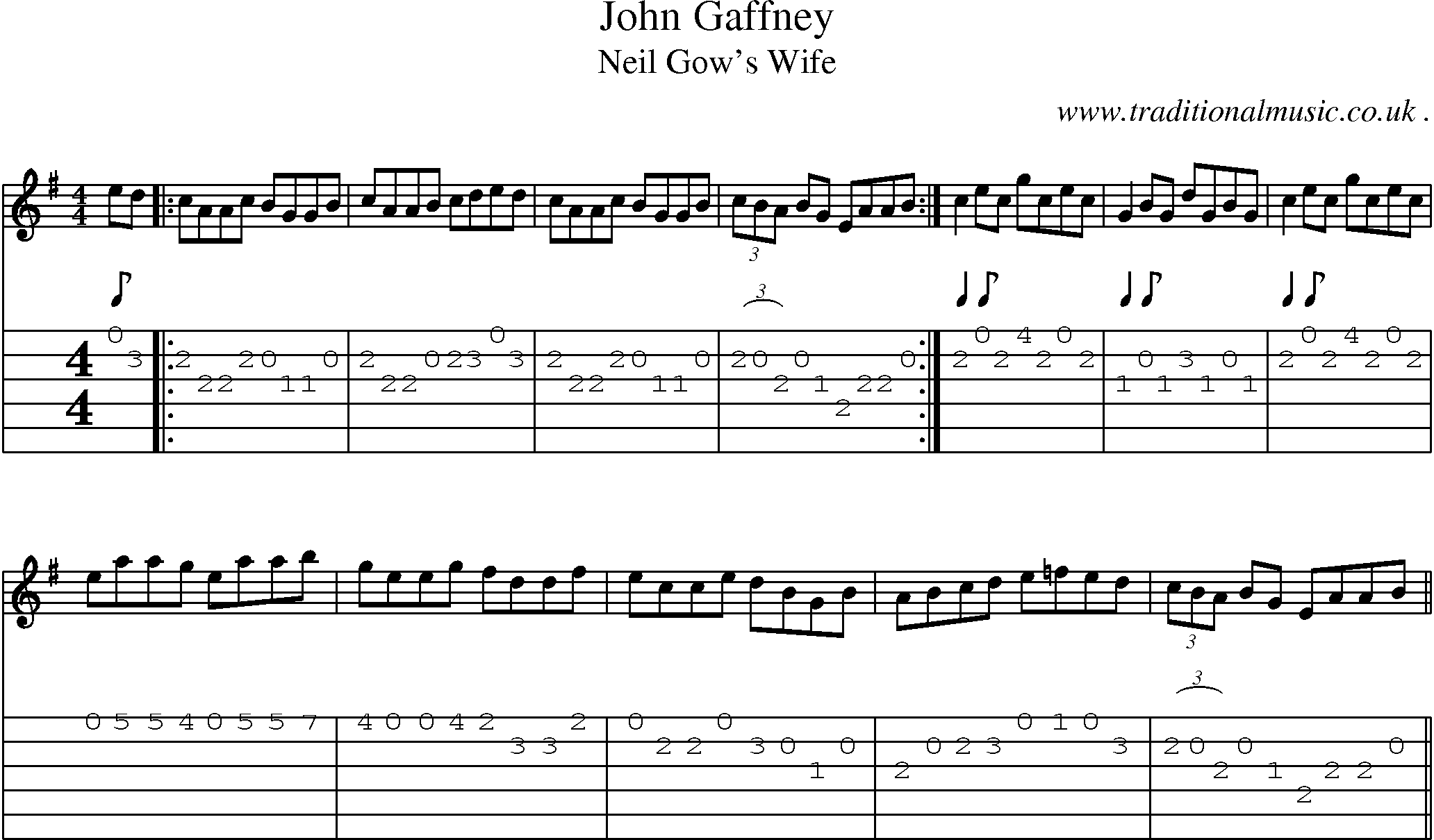 Sheet-Music and Guitar Tabs for John Gaffney