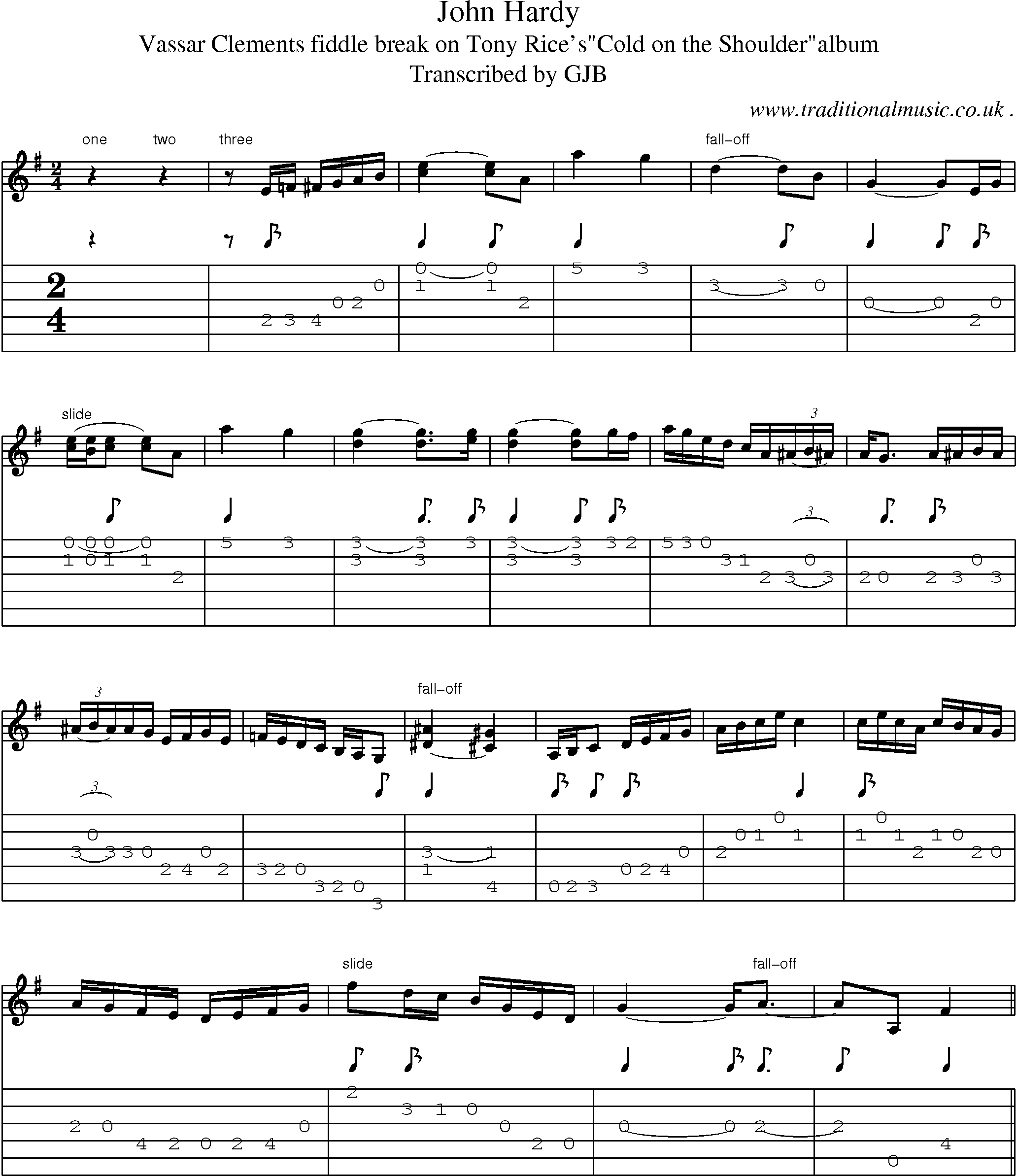 Sheet-Music and Guitar Tabs for John Hardy