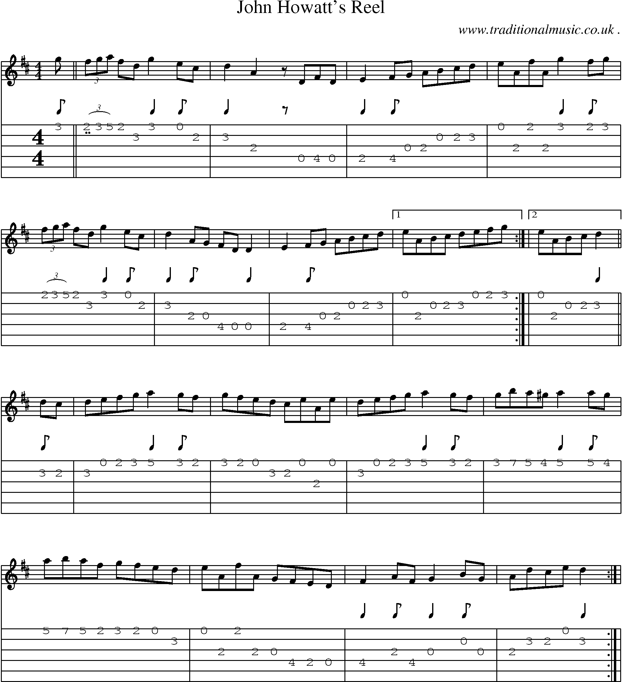 Sheet-Music and Guitar Tabs for John Howatts Reel