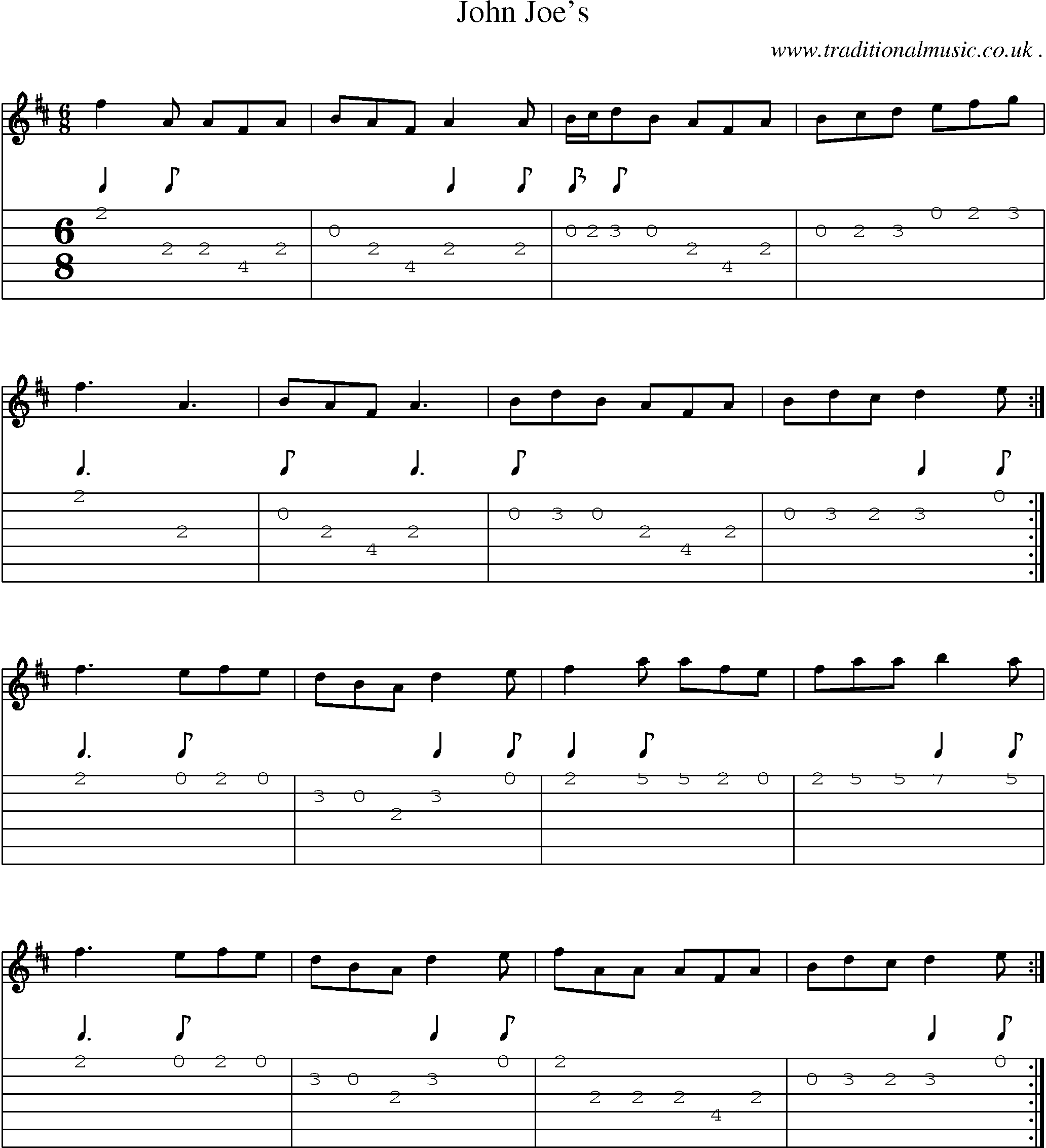 Sheet-Music and Guitar Tabs for John Joes