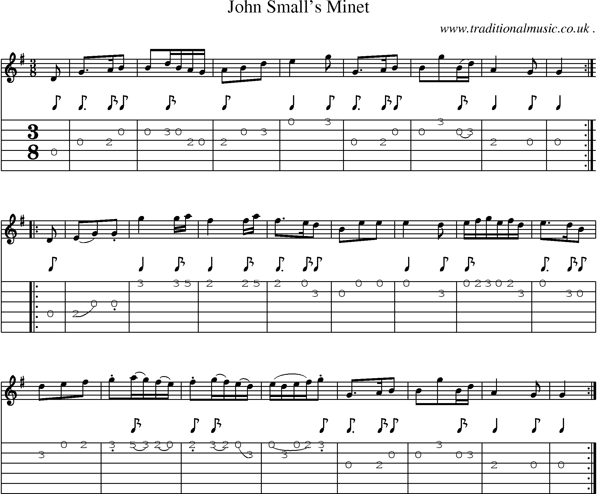 Sheet-Music and Guitar Tabs for John Smalls Minet