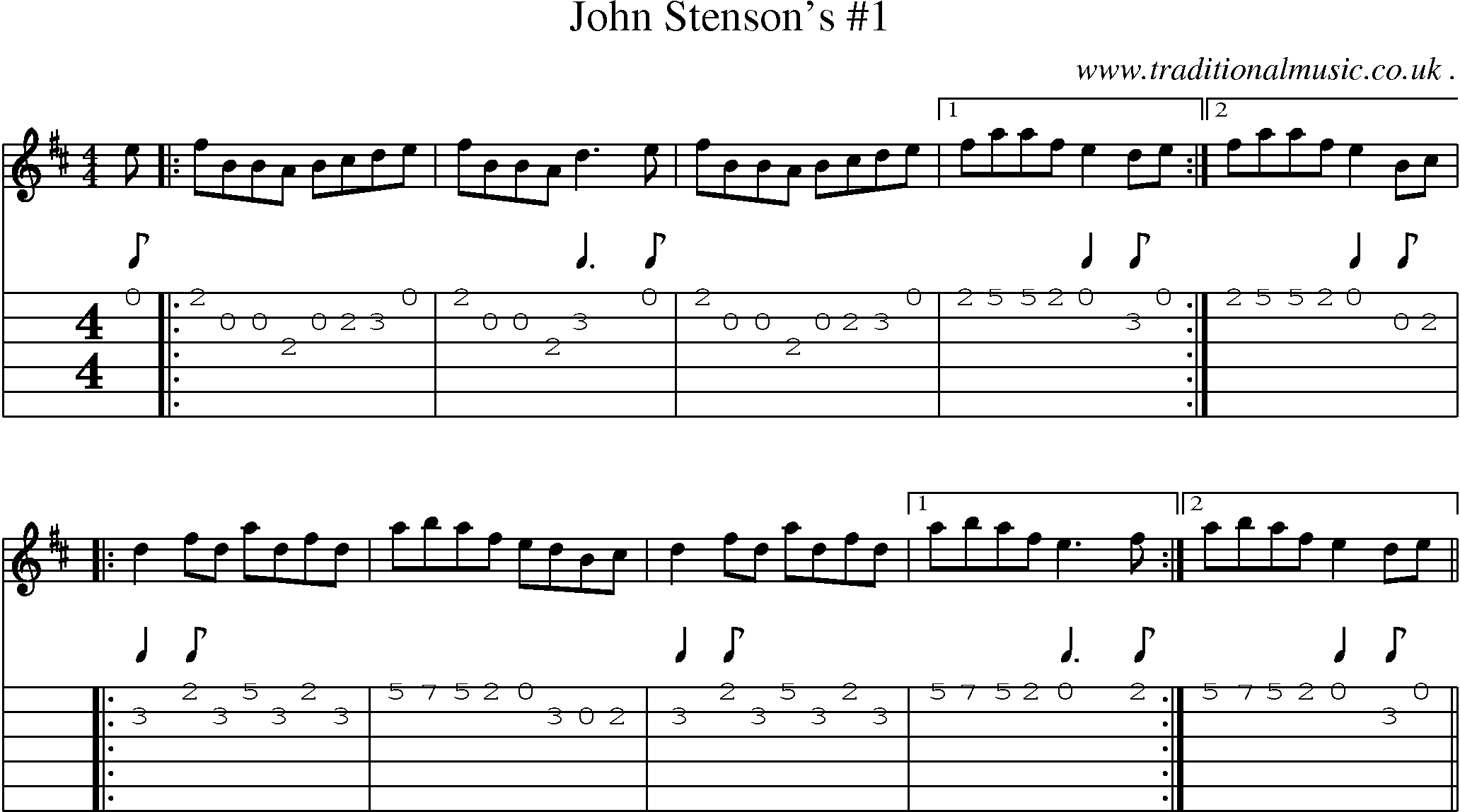 Sheet-Music and Guitar Tabs for John Stensons 1