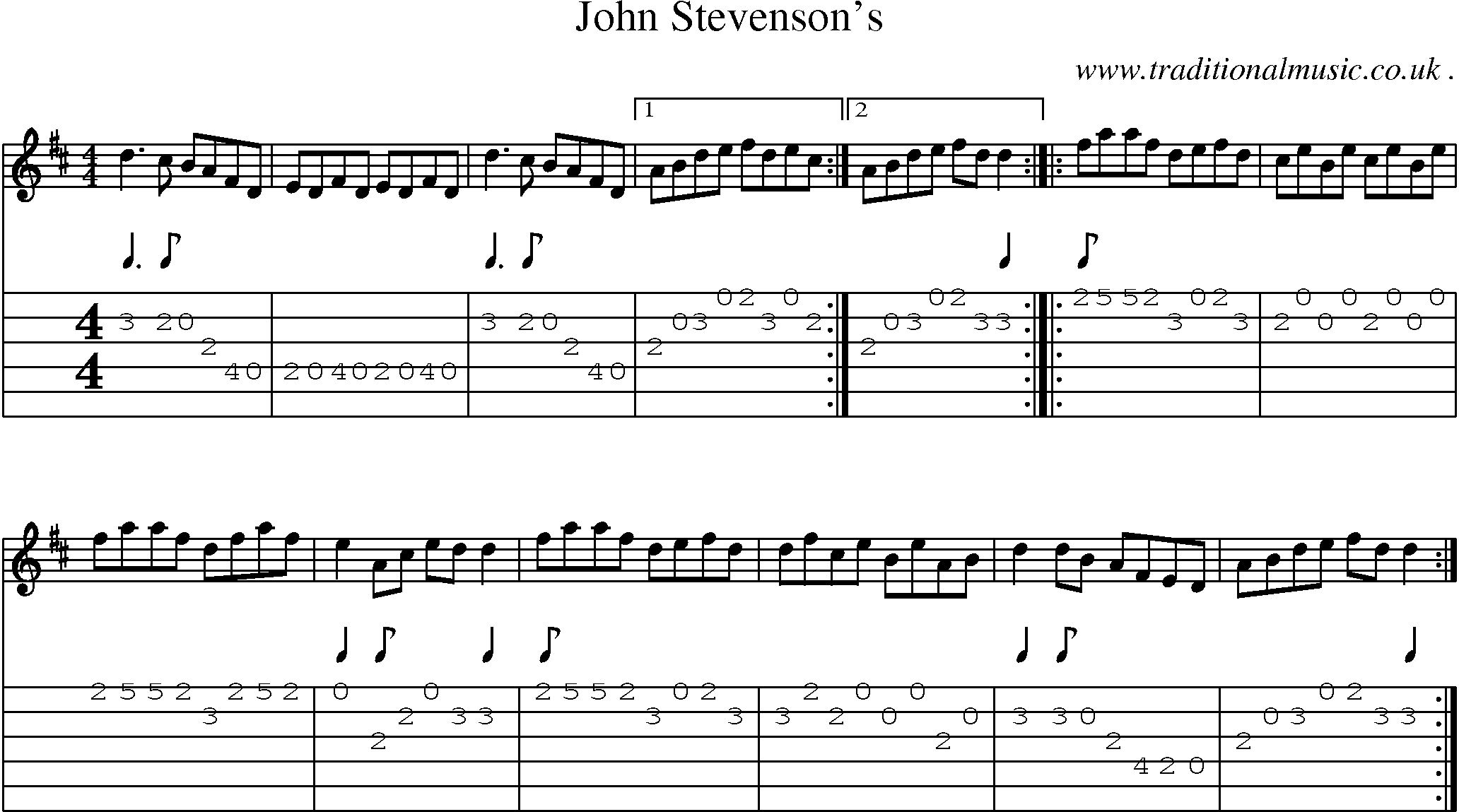 Sheet-Music and Guitar Tabs for John Stevensons
