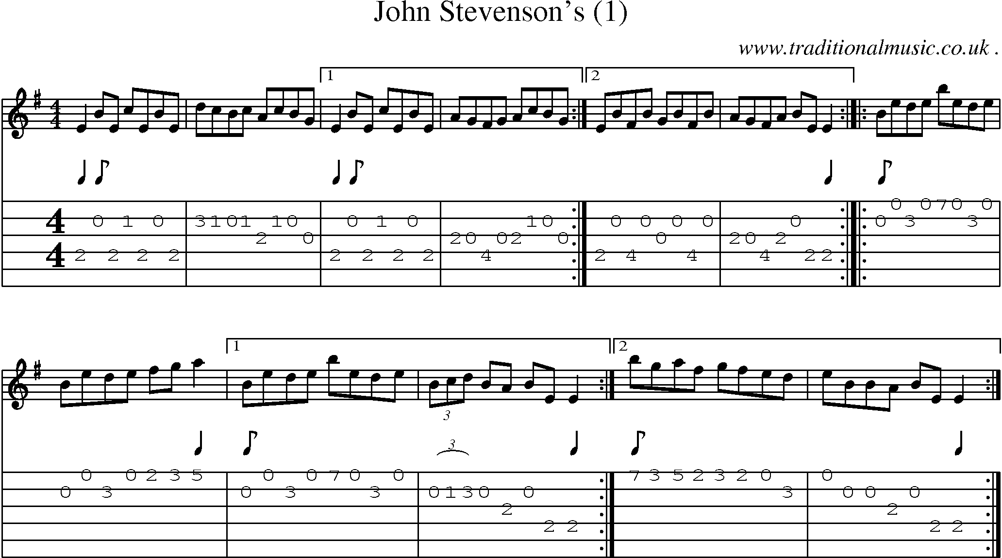Sheet-Music and Guitar Tabs for John Stevensons (1)