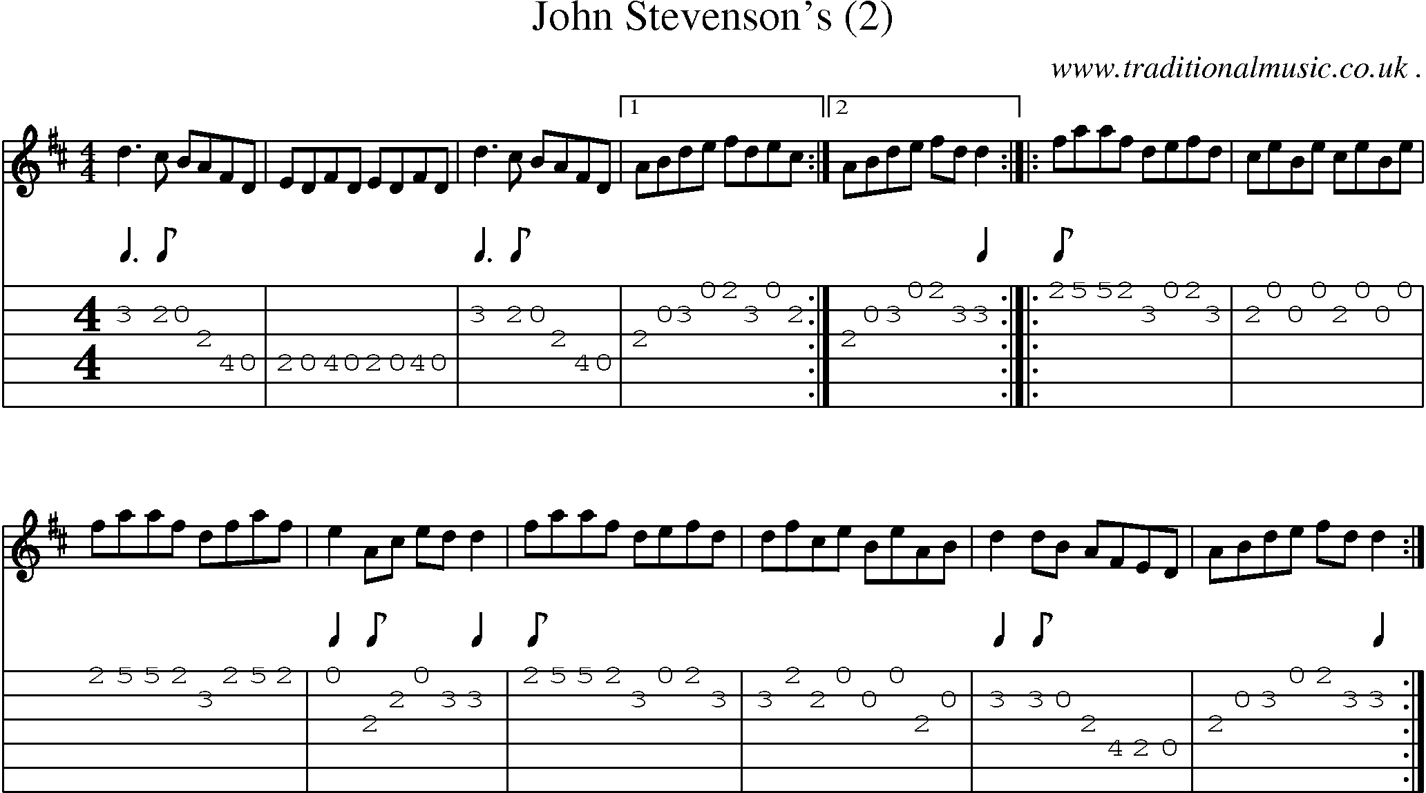 Sheet-Music and Guitar Tabs for John Stevensons (2)