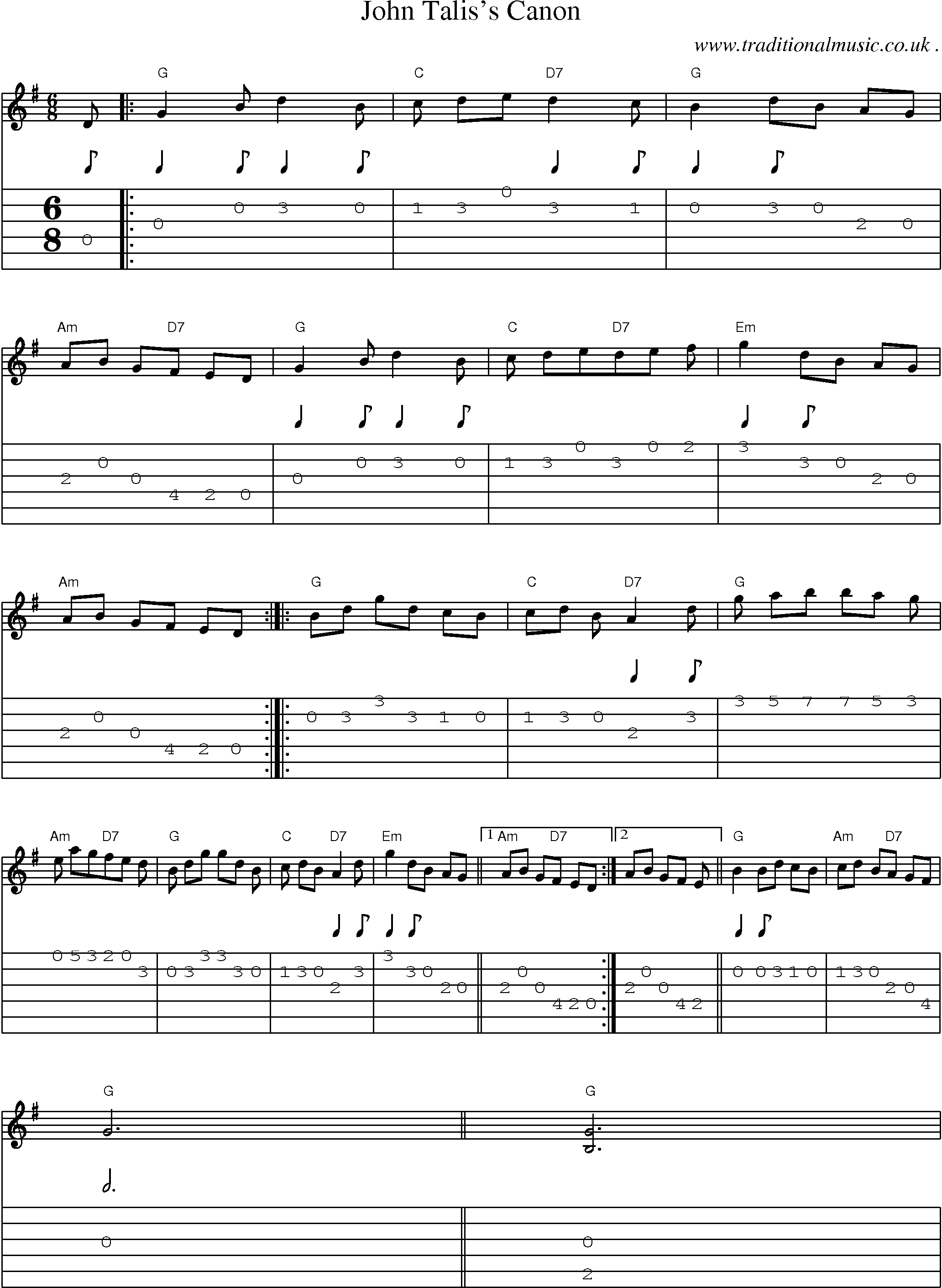 Sheet-Music and Guitar Tabs for John Taliss Canon