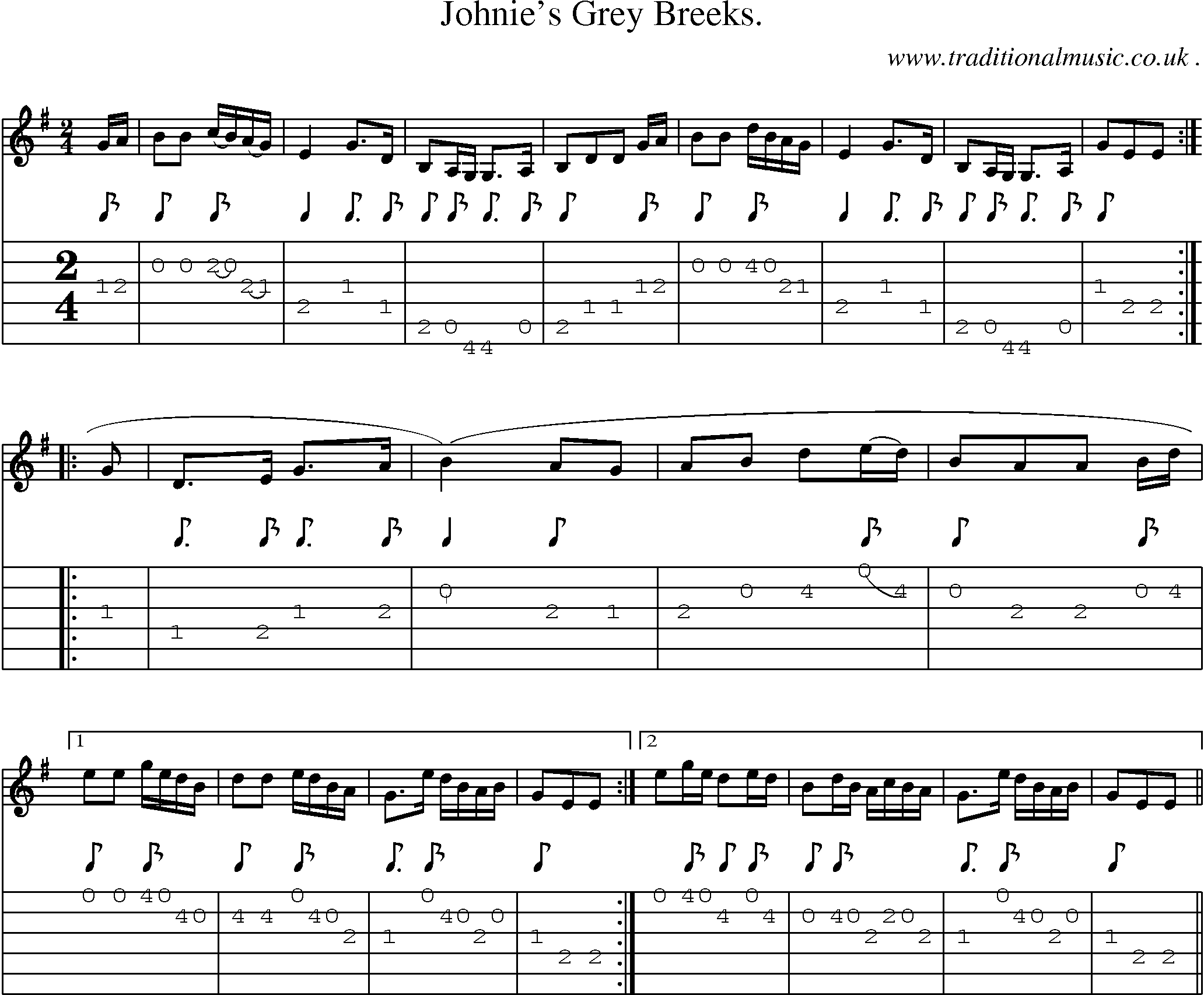 Sheet-Music and Guitar Tabs for Johnies Grey Breeks