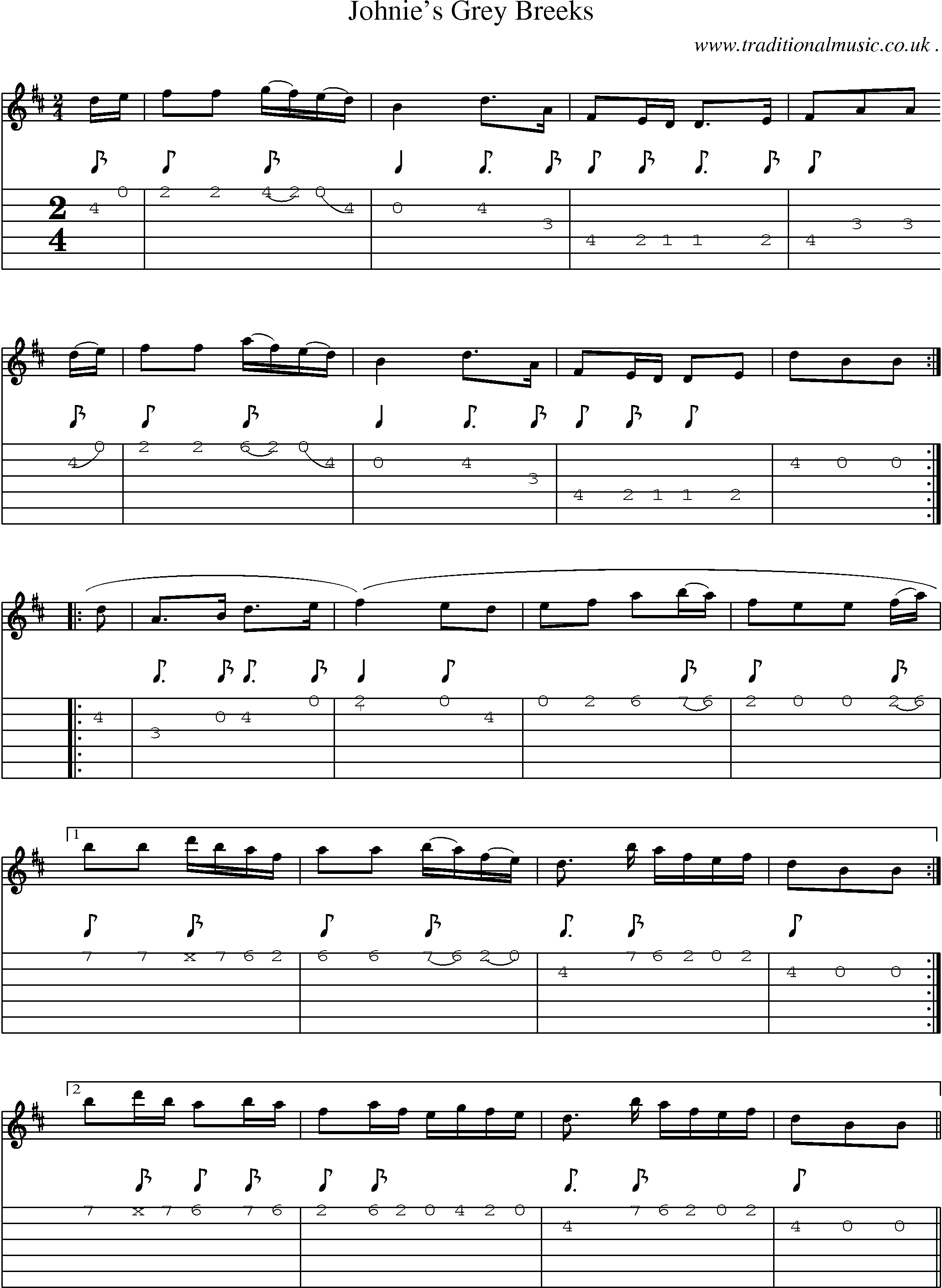Sheet-Music and Guitar Tabs for Johnies Grey Breeks For The Geoengland