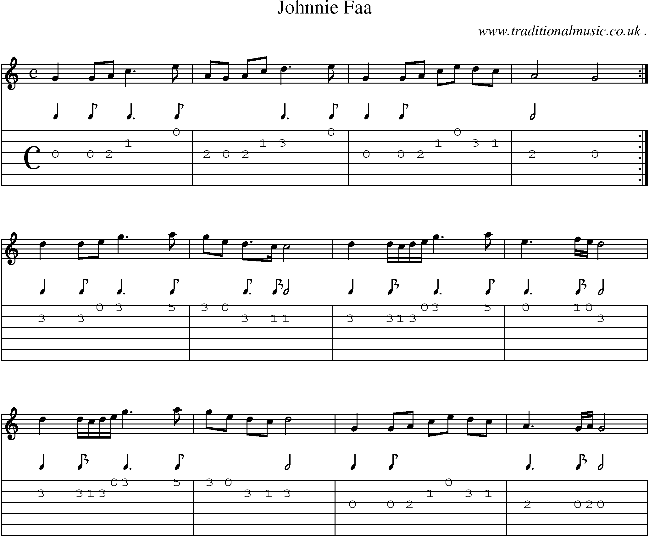 Sheet-Music and Guitar Tabs for Johnnie Faa