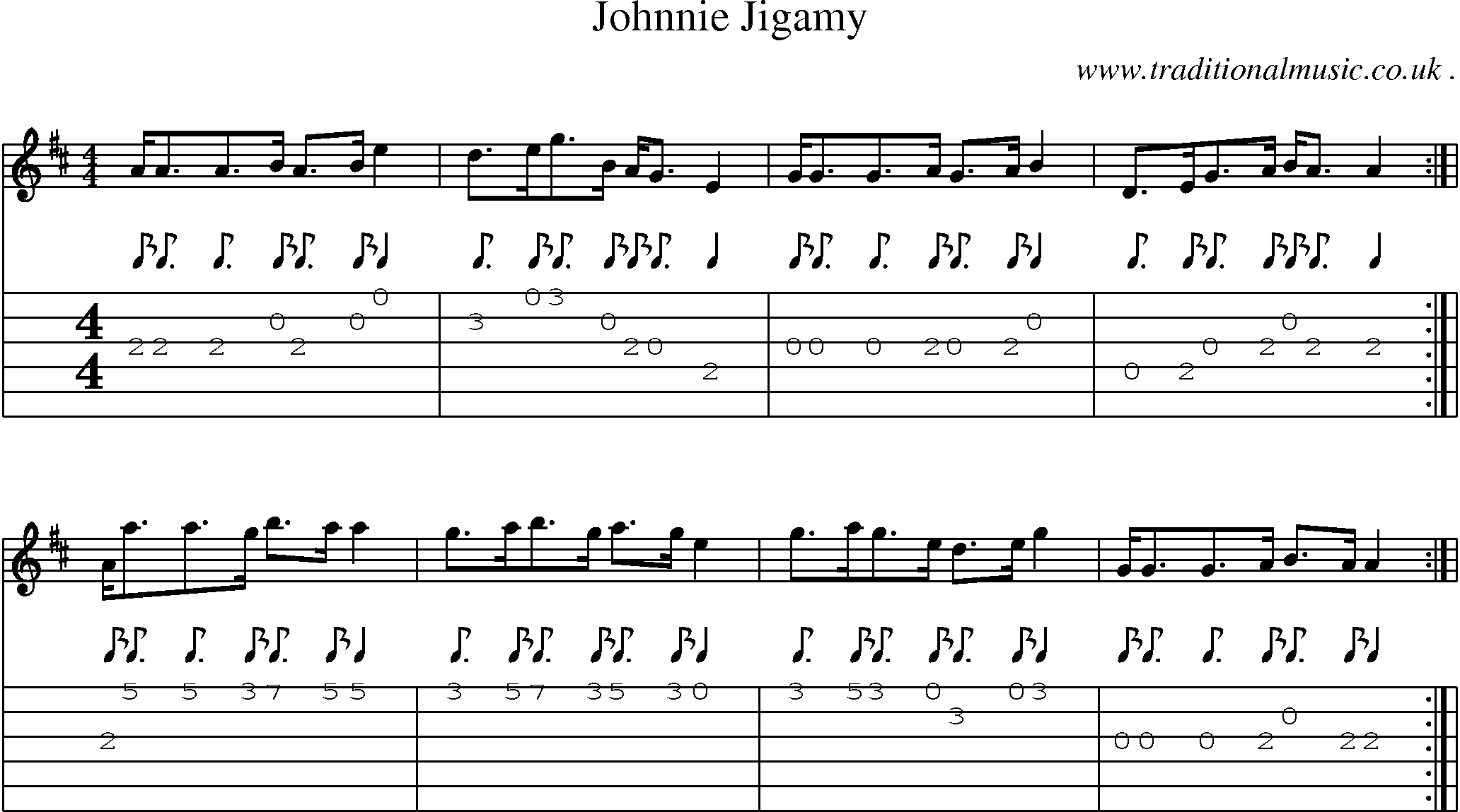 Sheet-Music and Guitar Tabs for Johnnie Jigamy