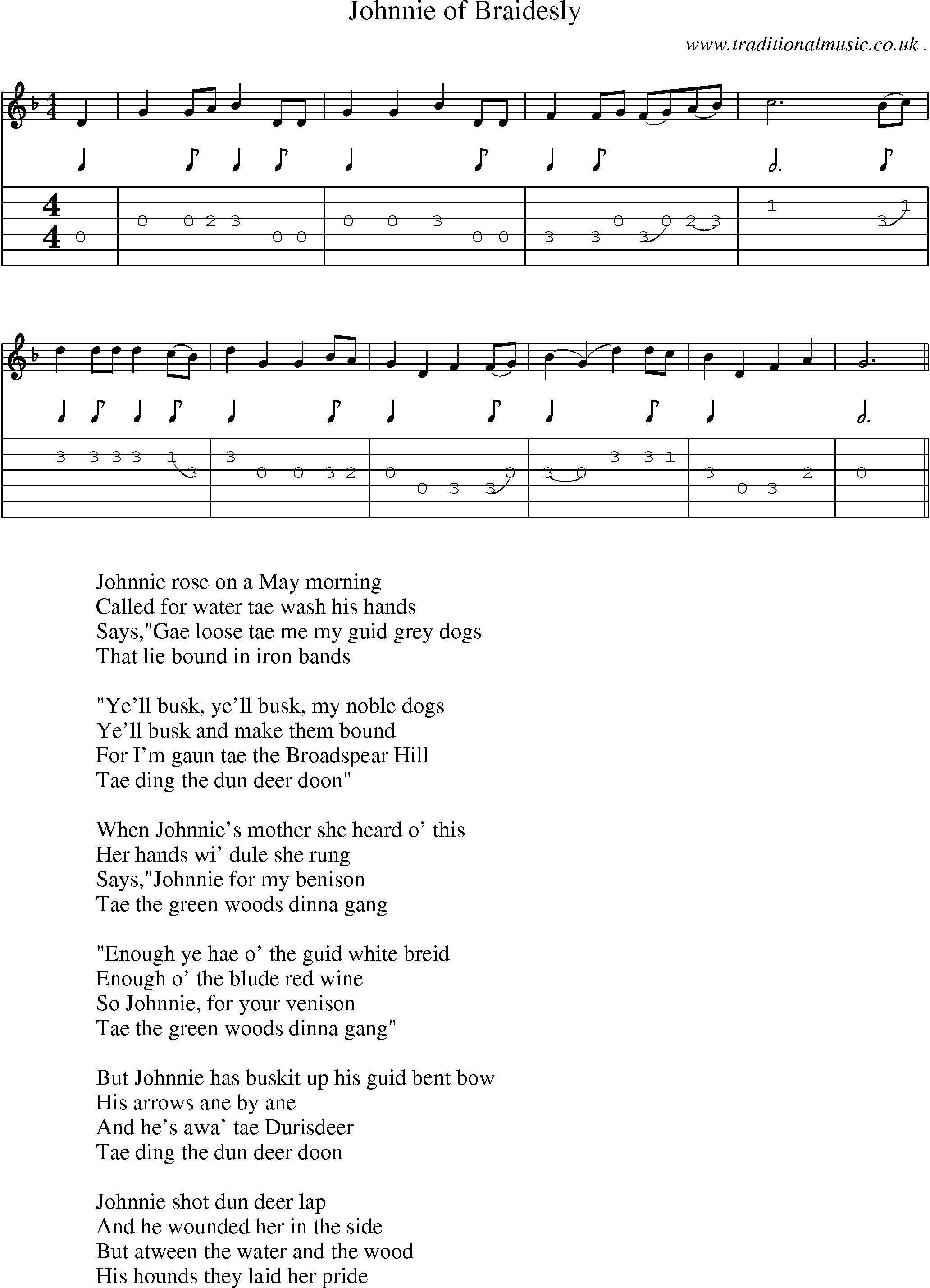 Sheet-Music and Guitar Tabs for Johnnie Of Braidesly
