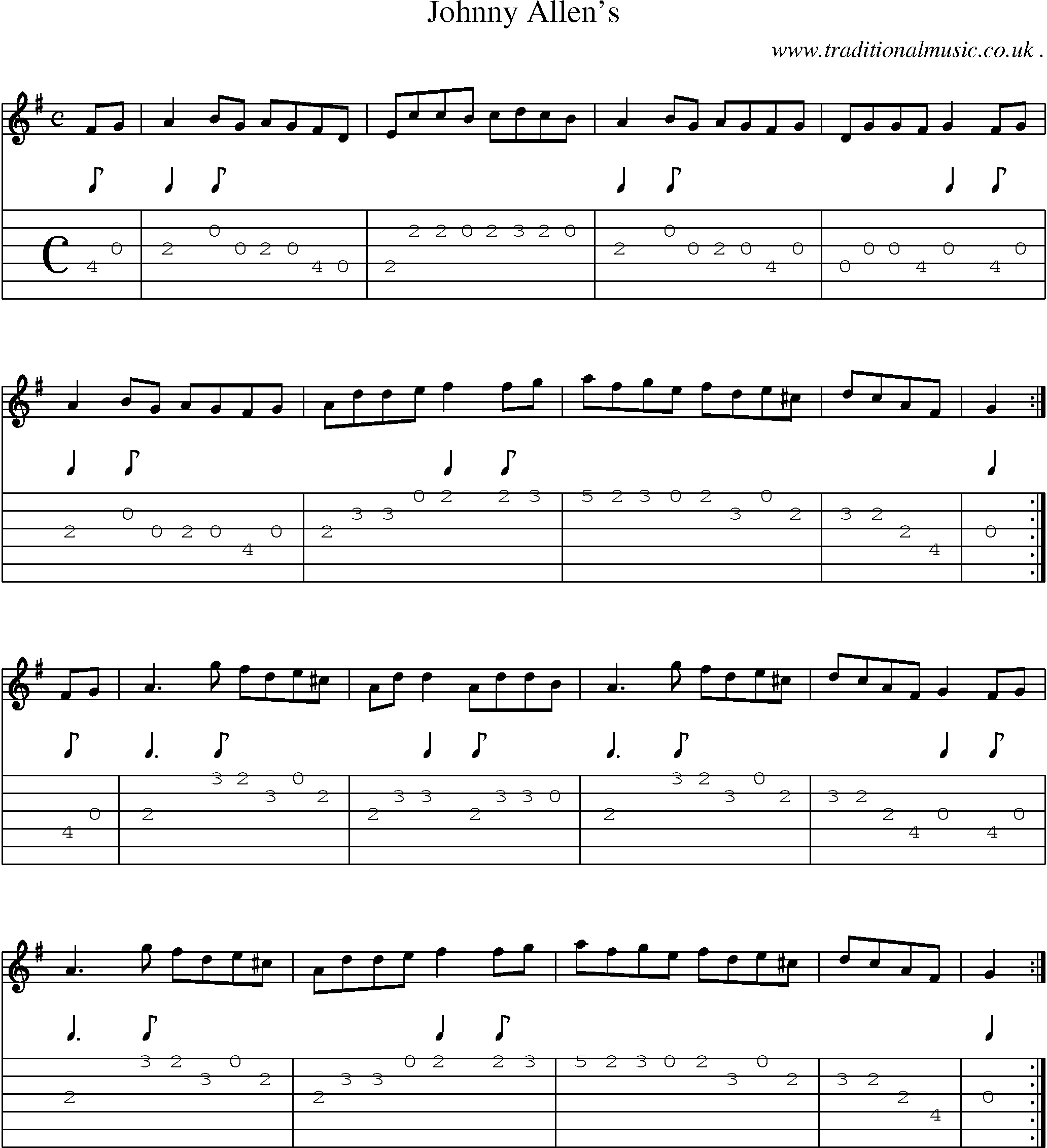 Sheet-Music and Guitar Tabs for Johnny Allens