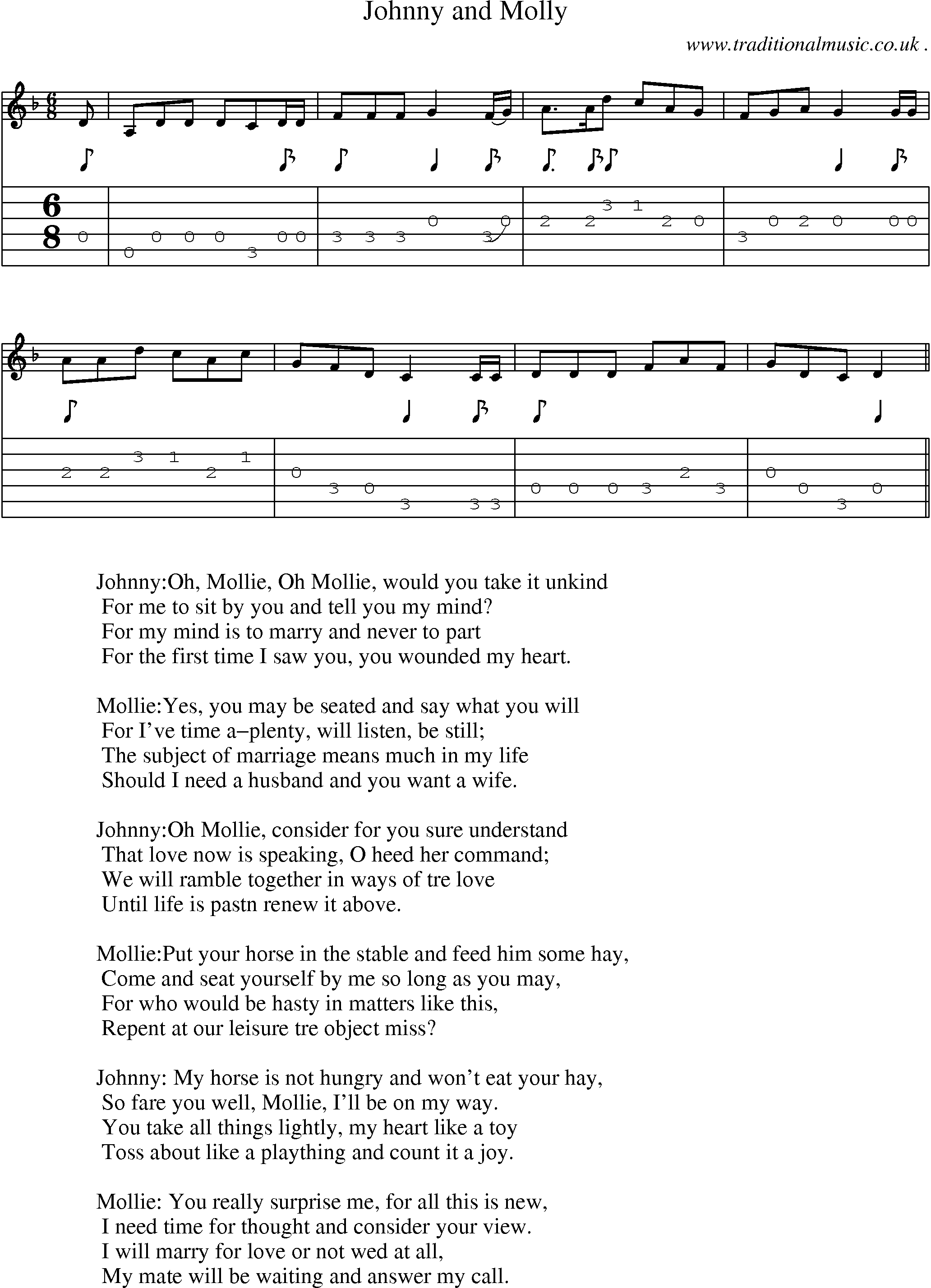 Sheet-Music and Guitar Tabs for Johnny And Molly