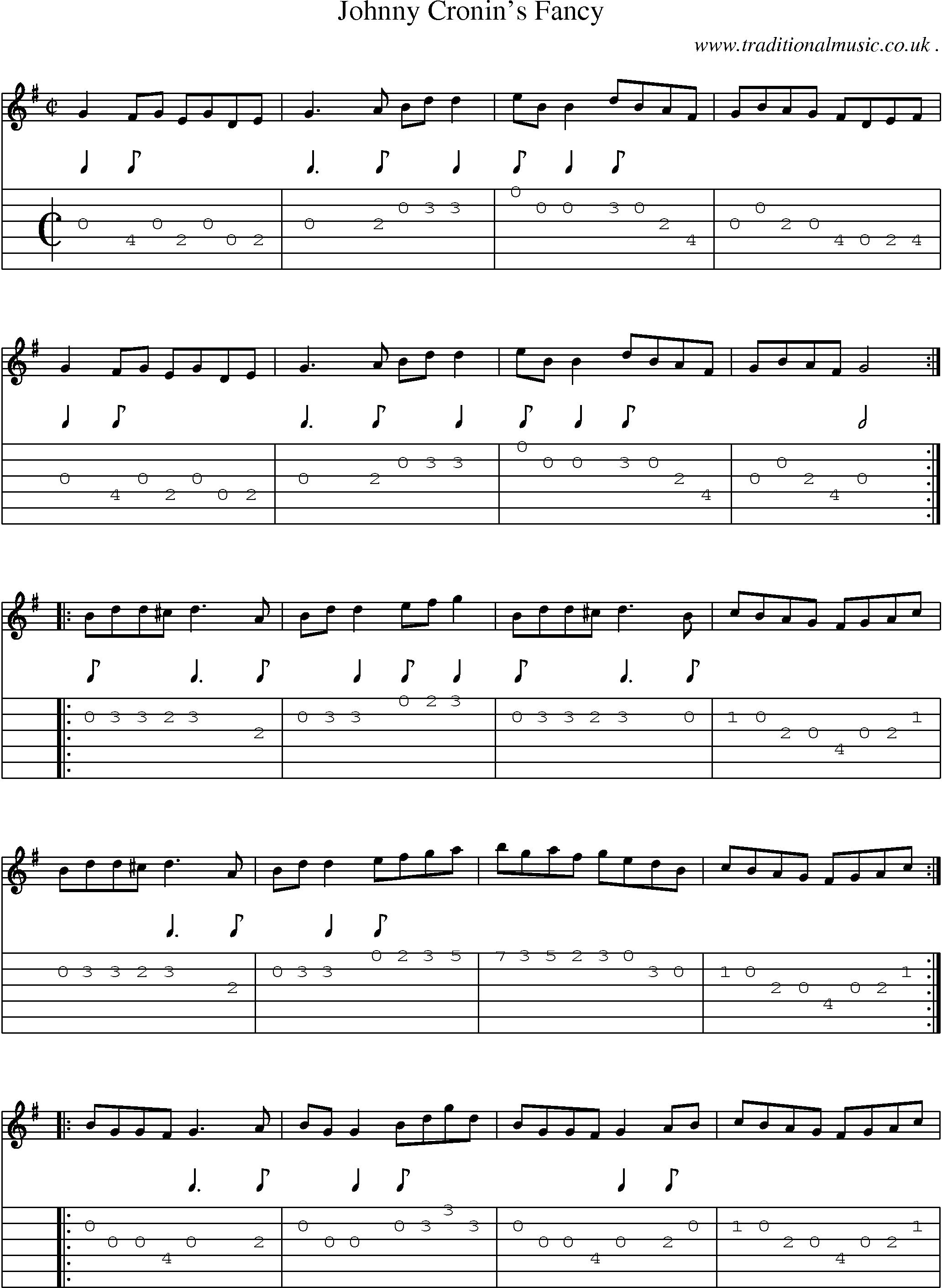 Sheet-Music and Guitar Tabs for Johnny Cronins Fancy
