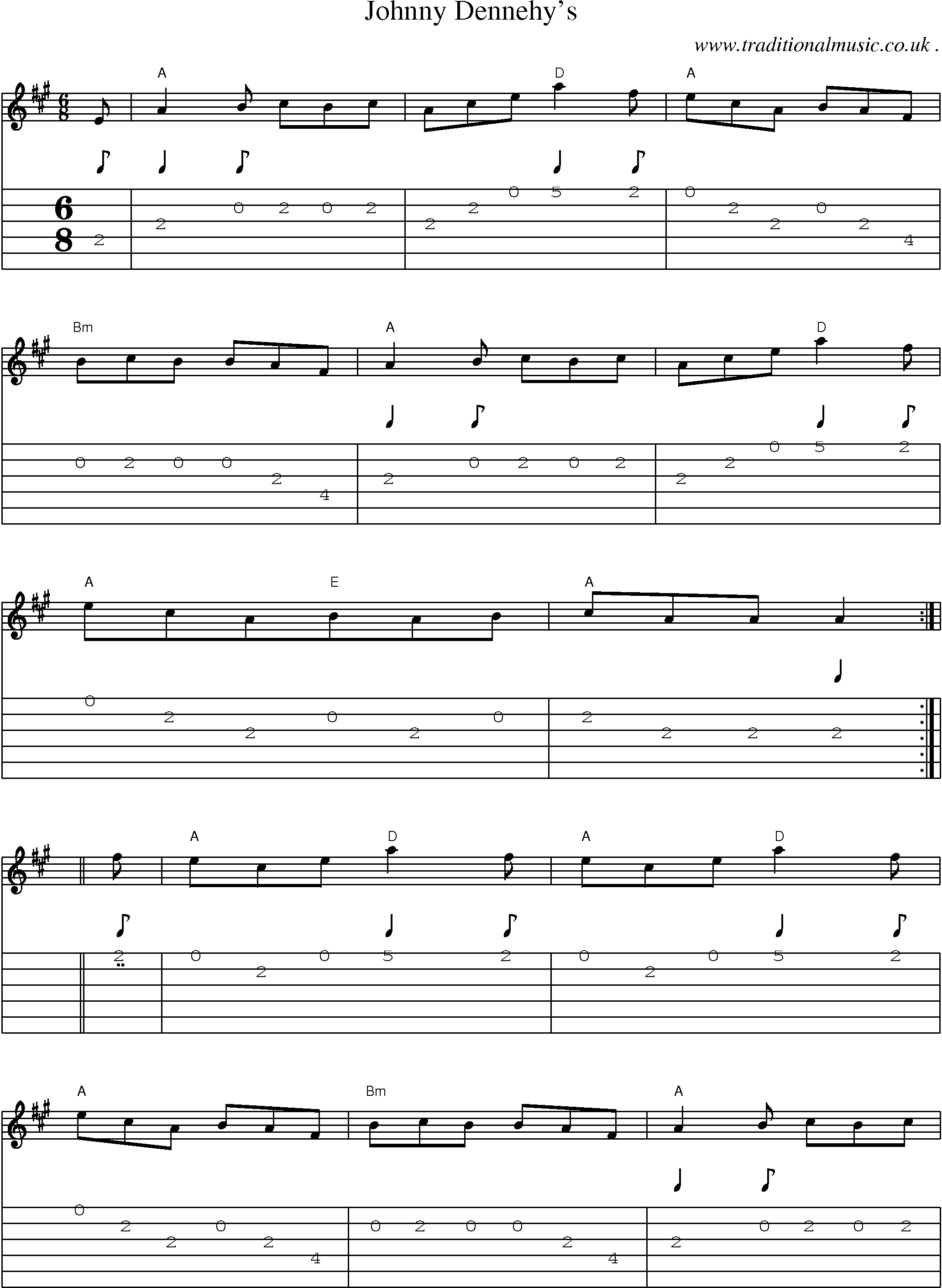 Sheet-Music and Guitar Tabs for Johnny Dennehys