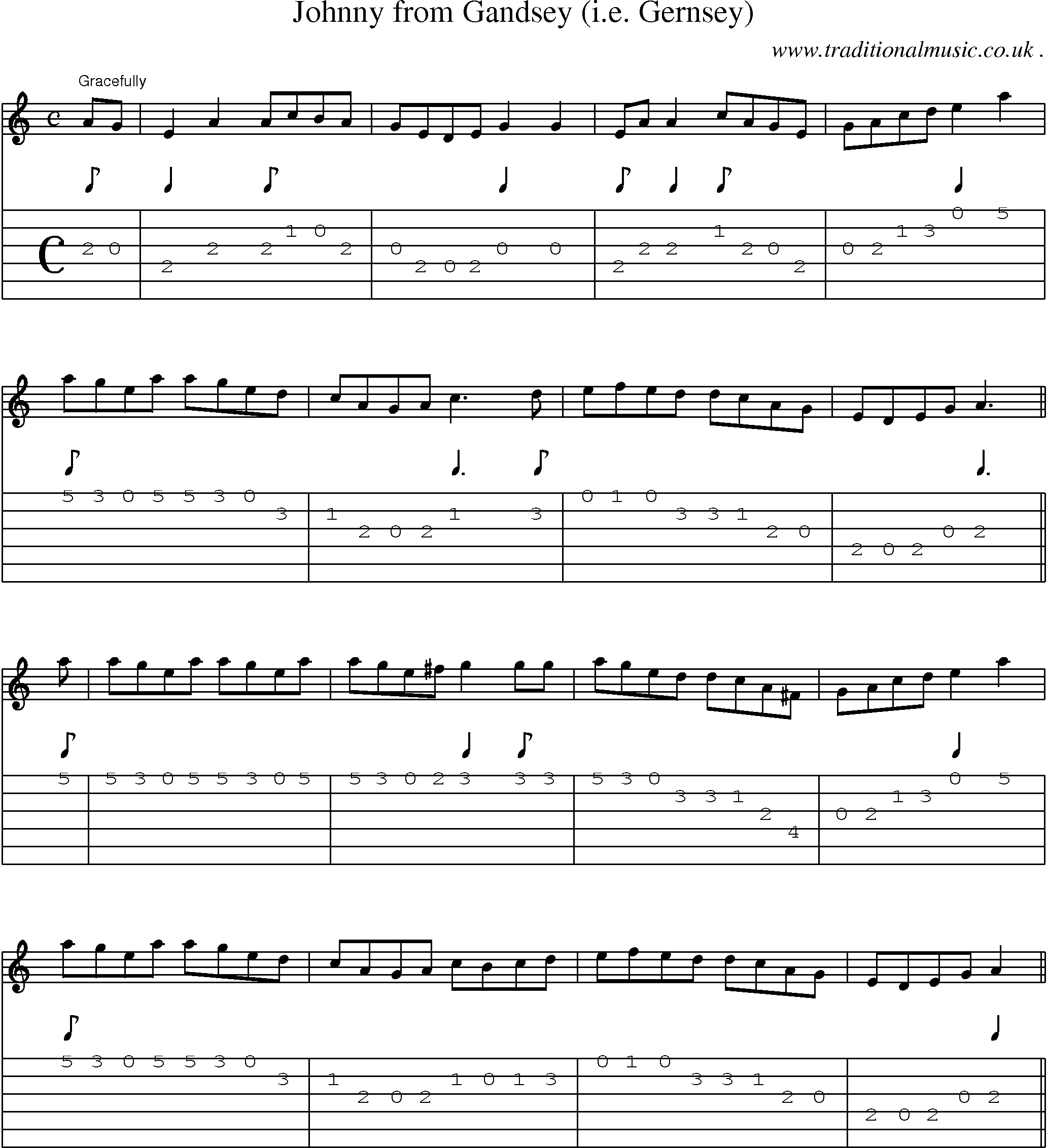 Sheet-Music and Guitar Tabs for Johnny From Gandsey (ie Gernsey)