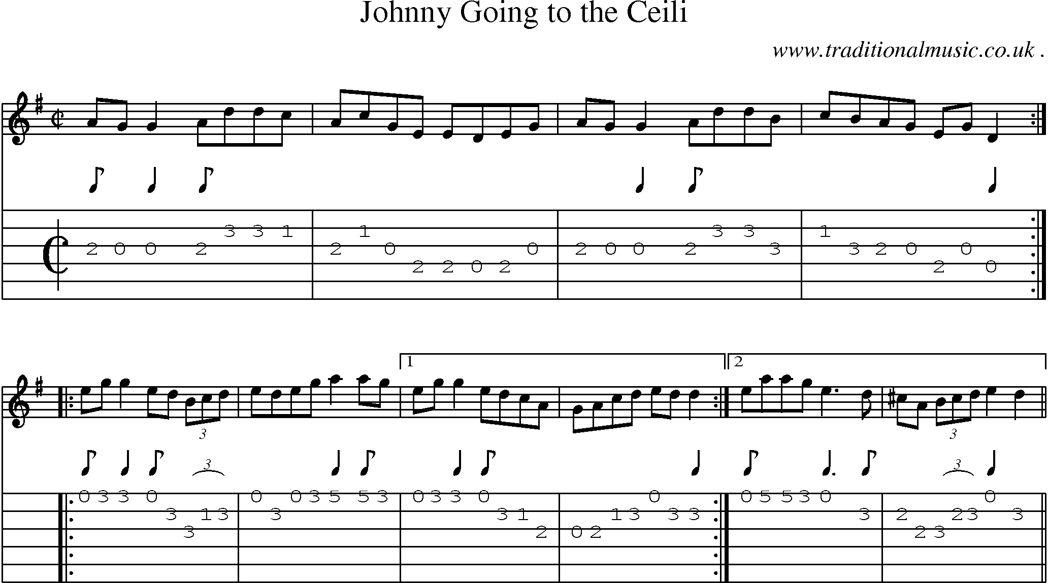 Sheet-Music and Guitar Tabs for Johnny Going To The Ceili