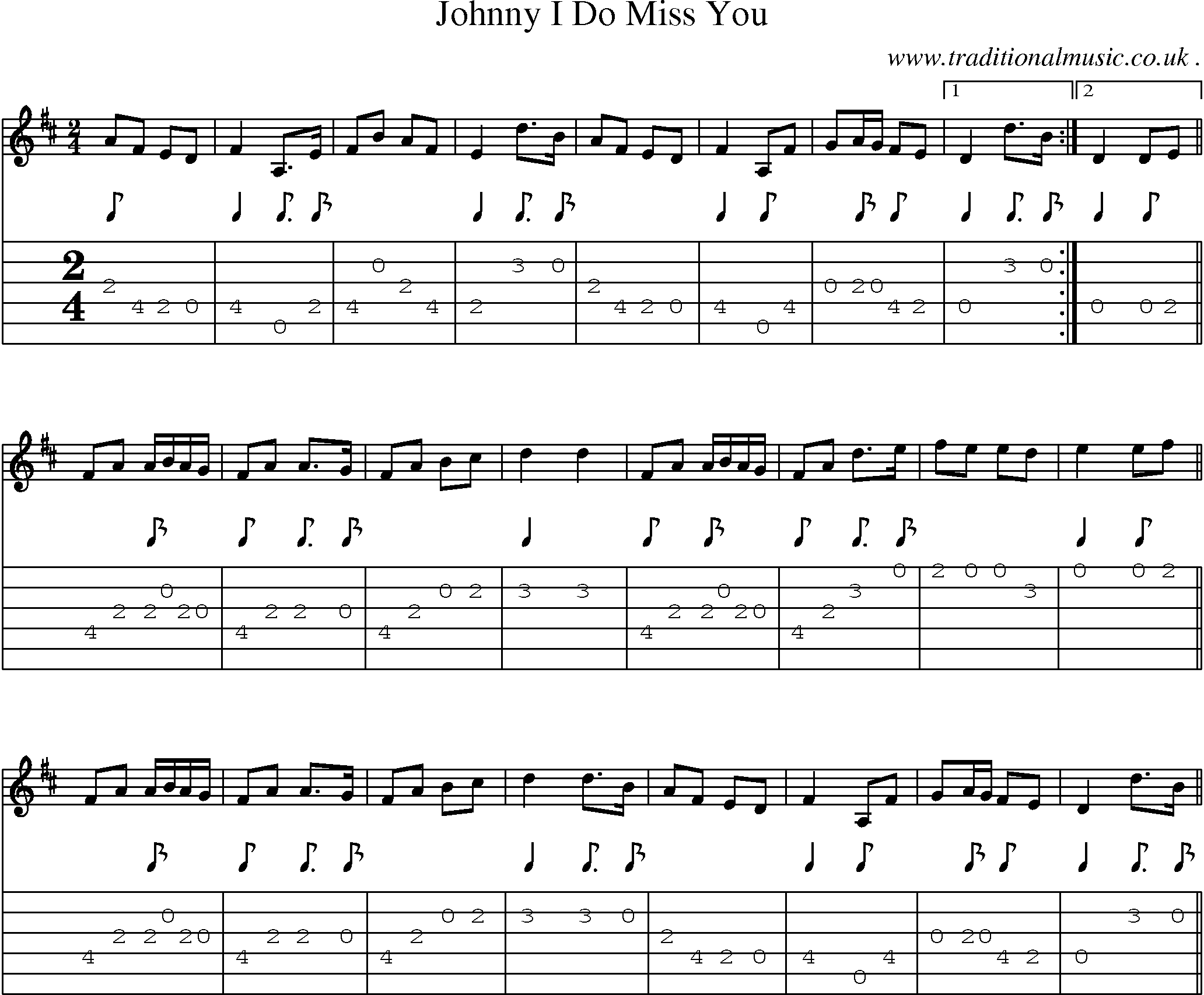 Sheet-Music and Guitar Tabs for Johnny I Do Miss You