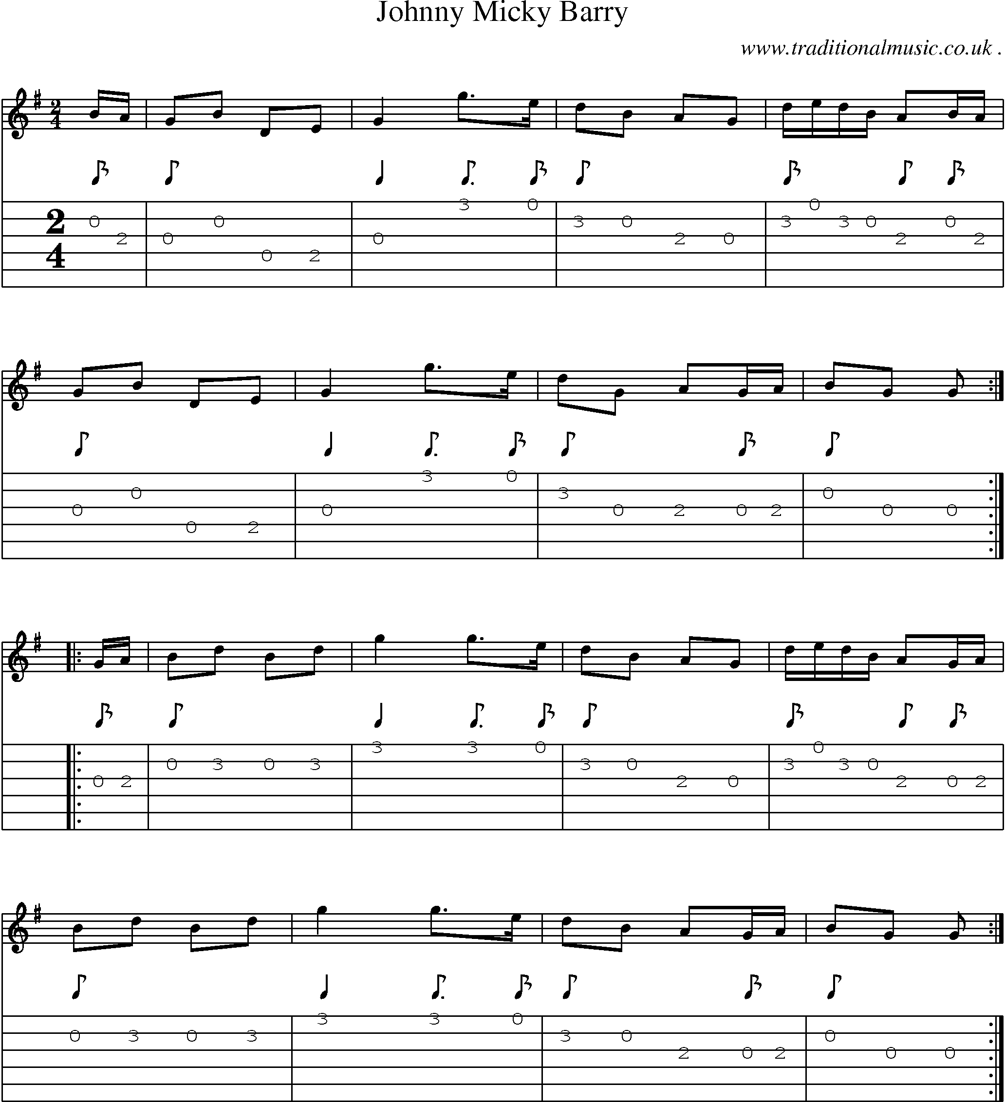 Sheet-Music and Guitar Tabs for Johnny Micky Barry