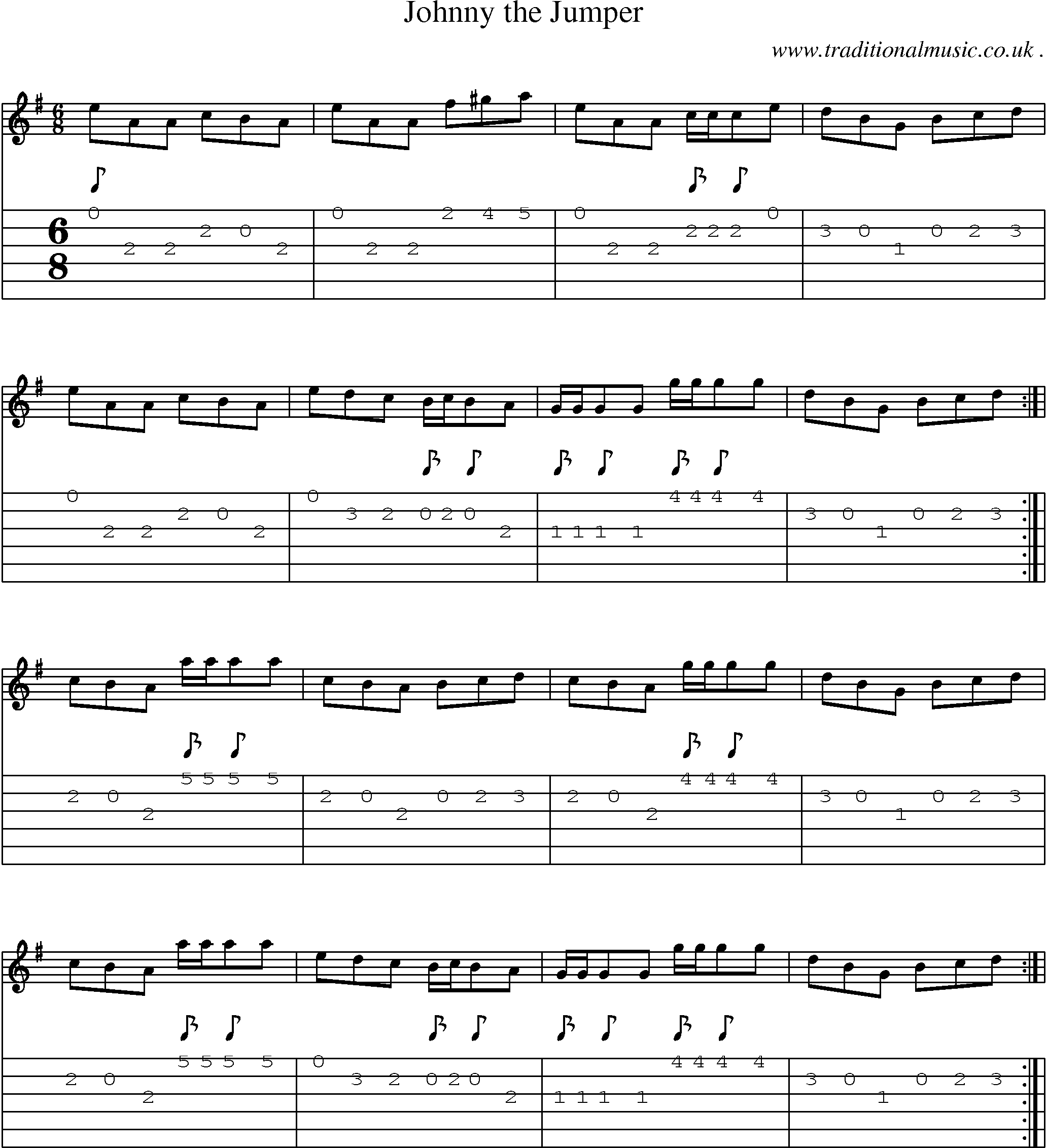 Sheet-Music and Guitar Tabs for Johnny The Jumper