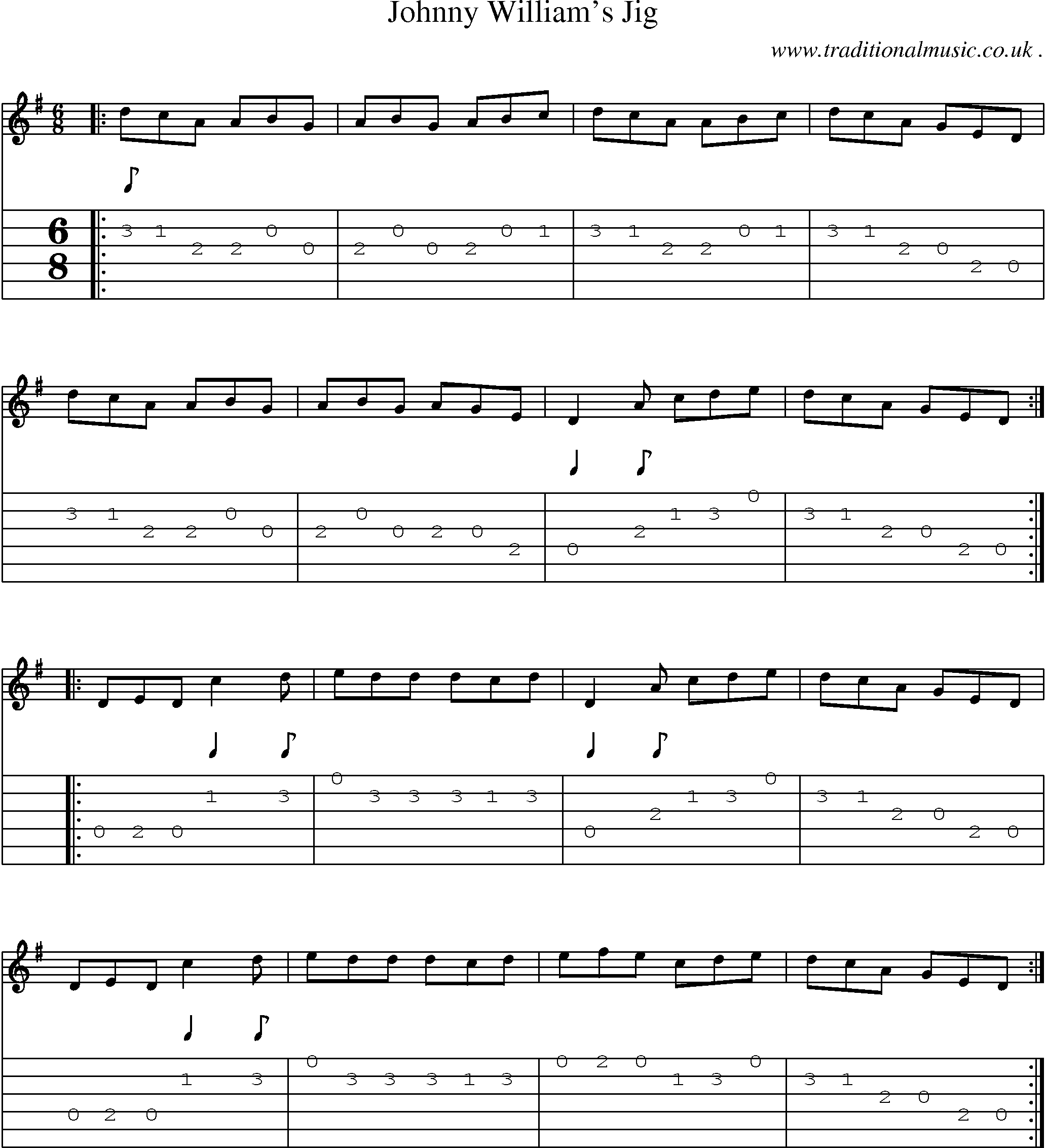 Sheet-Music and Guitar Tabs for Johnny Williams Jig