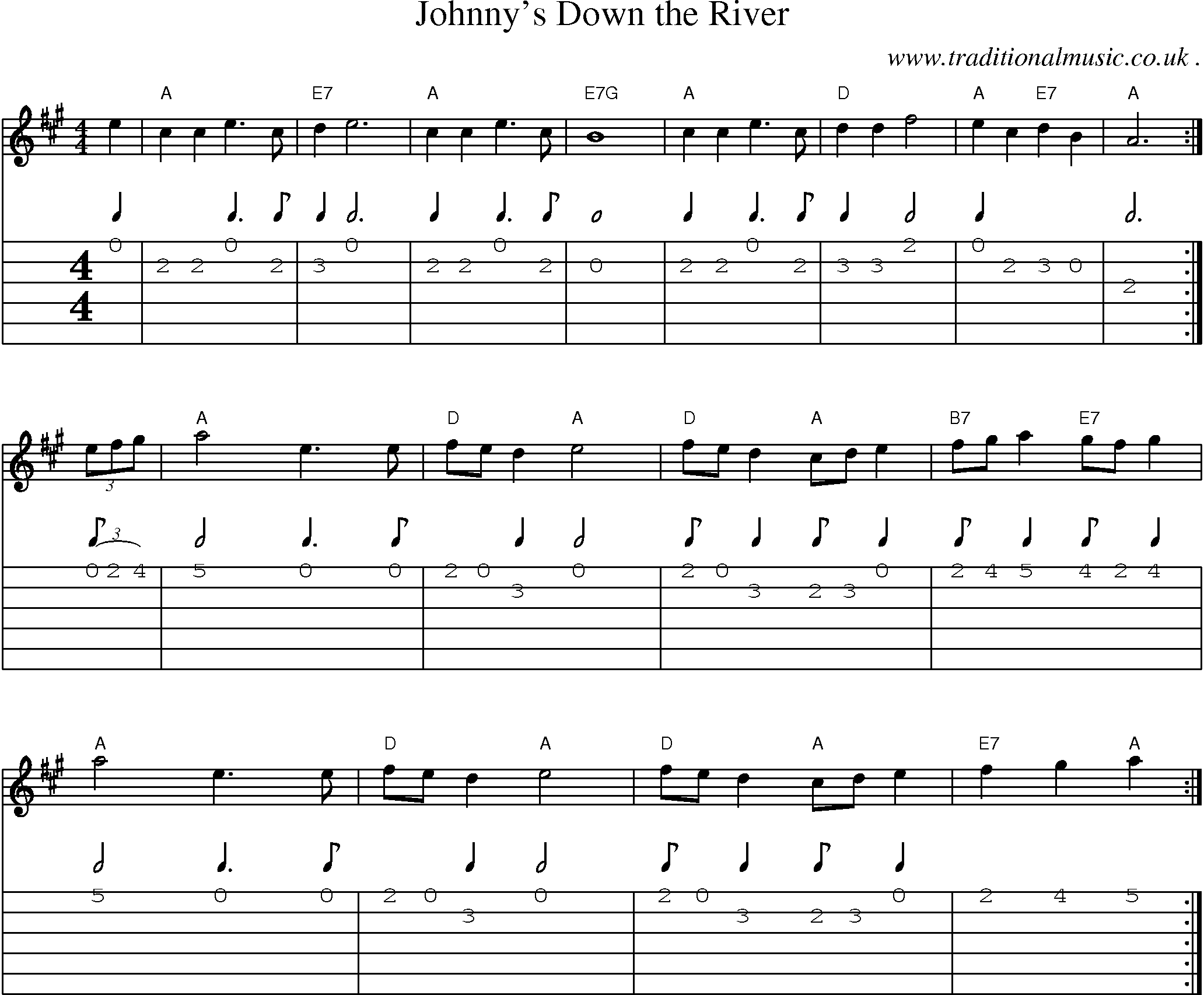 Sheet-Music and Guitar Tabs for Johnnys Down The River