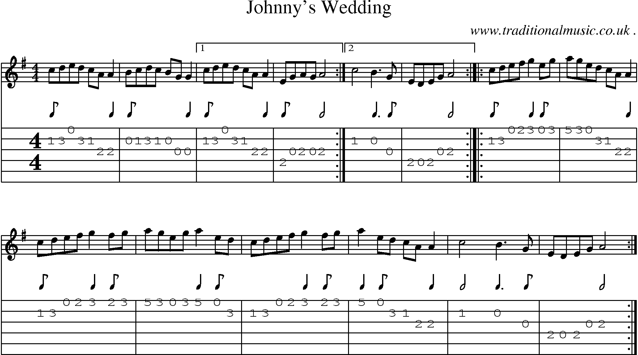Sheet-Music and Guitar Tabs for Johnnys Wedding