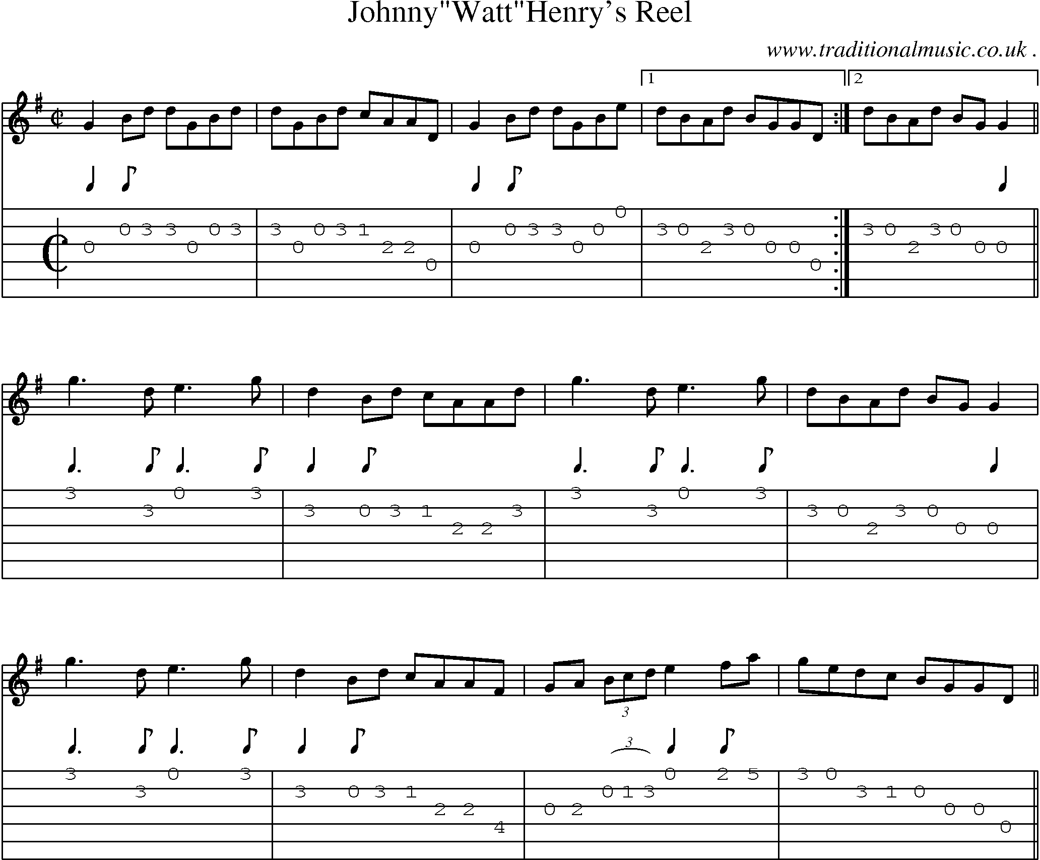 Sheet-Music and Guitar Tabs for Johnnywatthenrys Reel