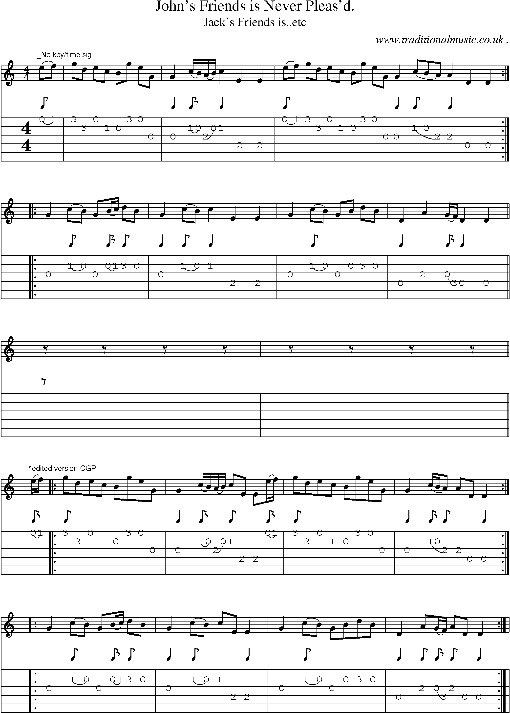 Sheet-Music and Guitar Tabs for Johns Friends Is Never Pleasd