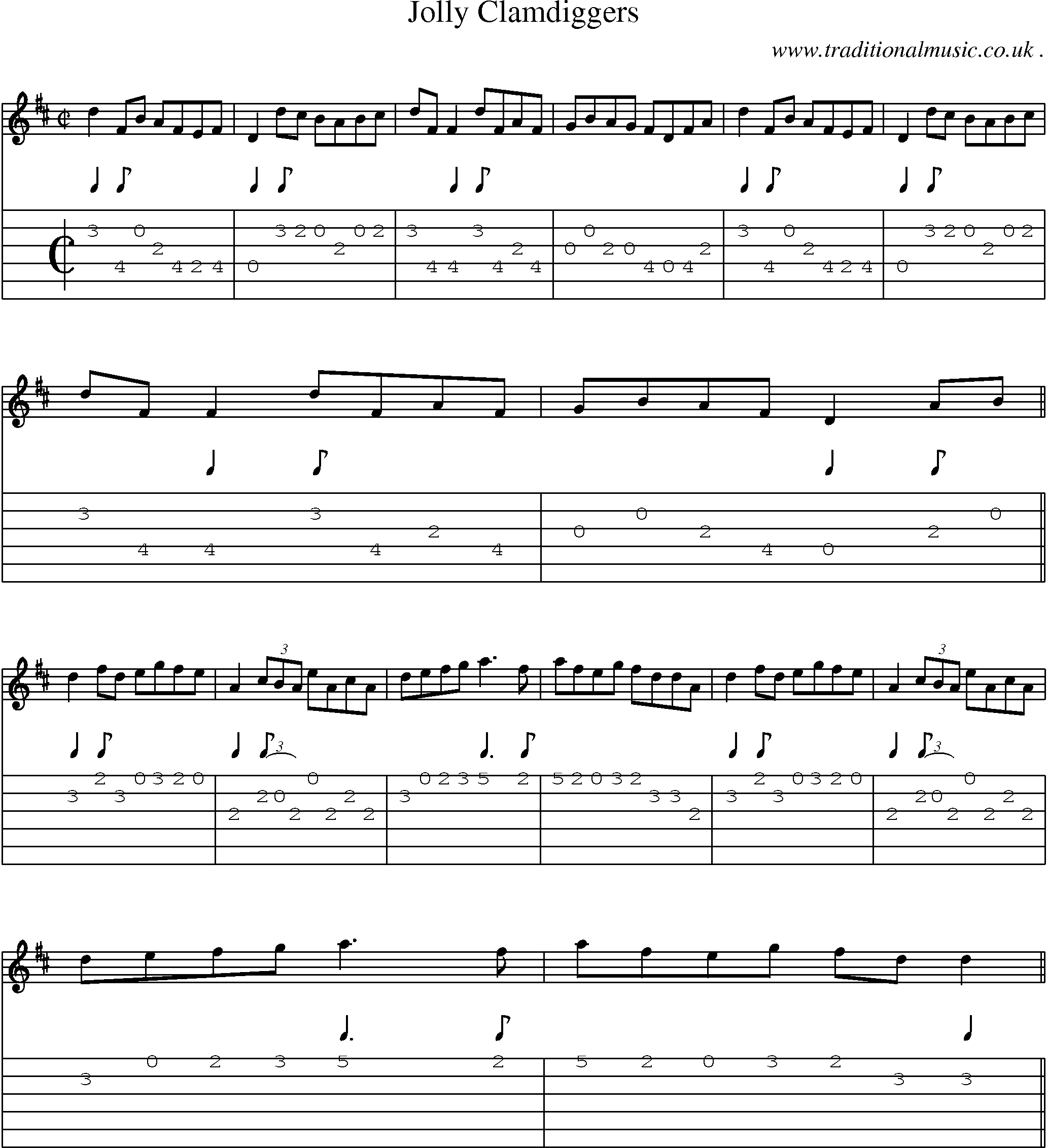 Sheet-Music and Guitar Tabs for Jolly Clamdiggers