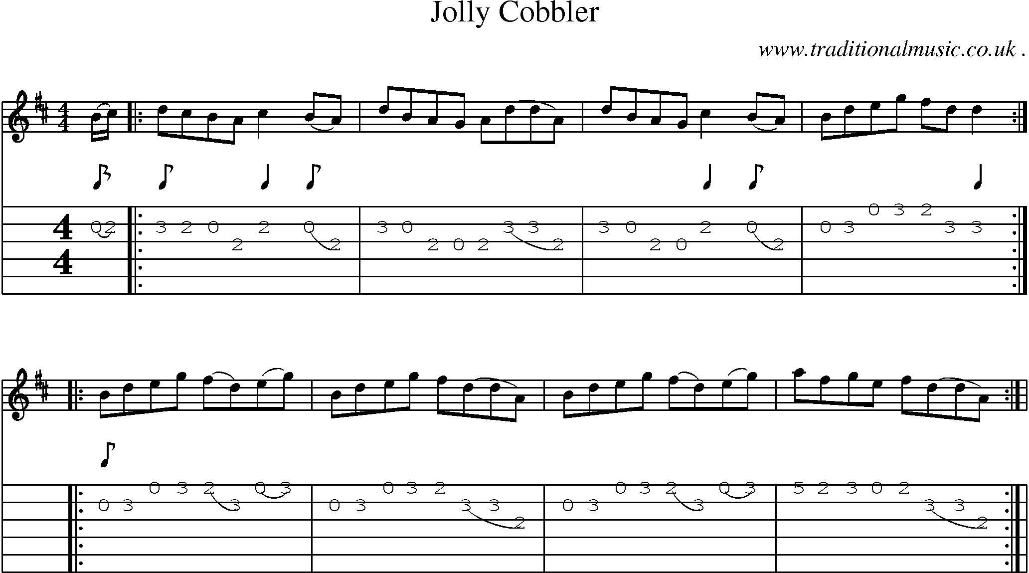 Sheet-Music and Guitar Tabs for Jolly Cobbler