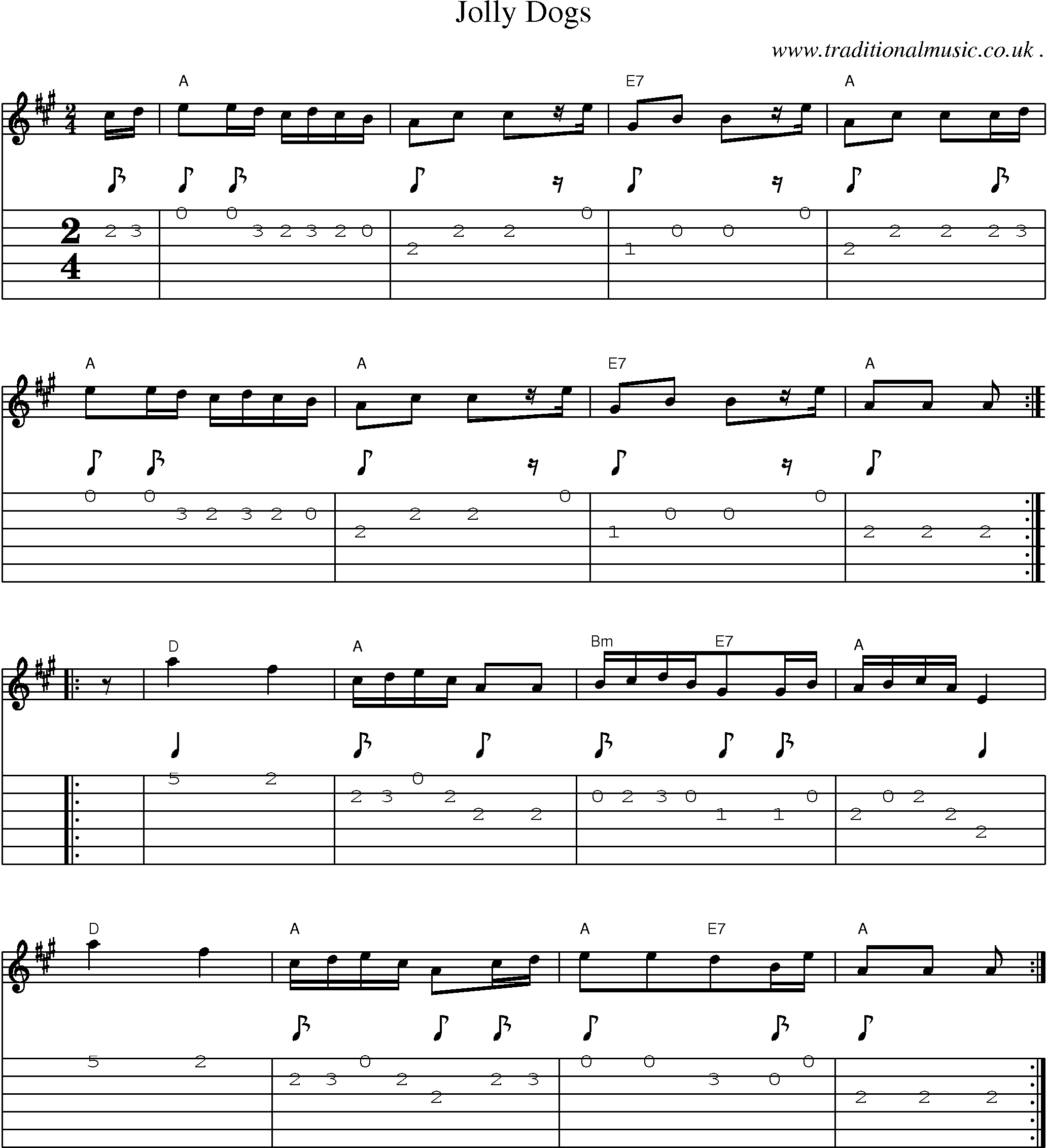 Sheet-Music and Guitar Tabs for Jolly Dogs