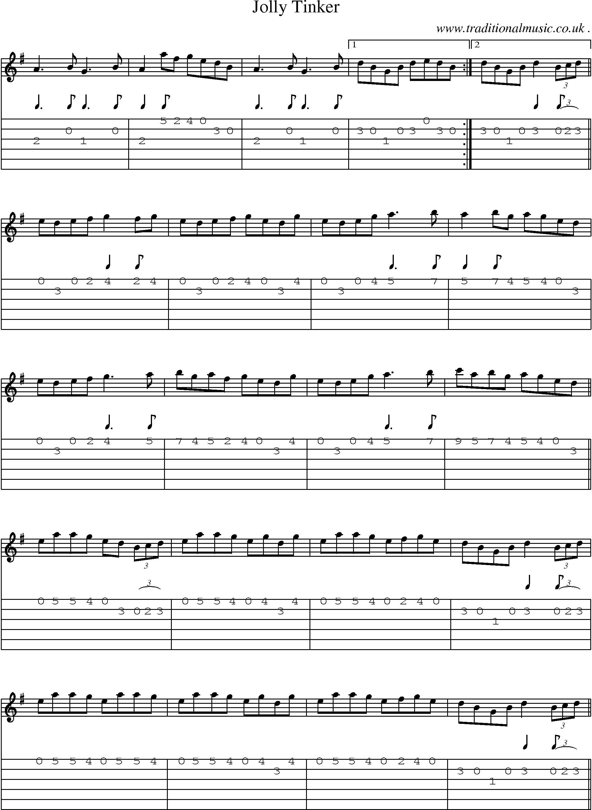 Sheet-Music and Guitar Tabs for Jolly Tinker