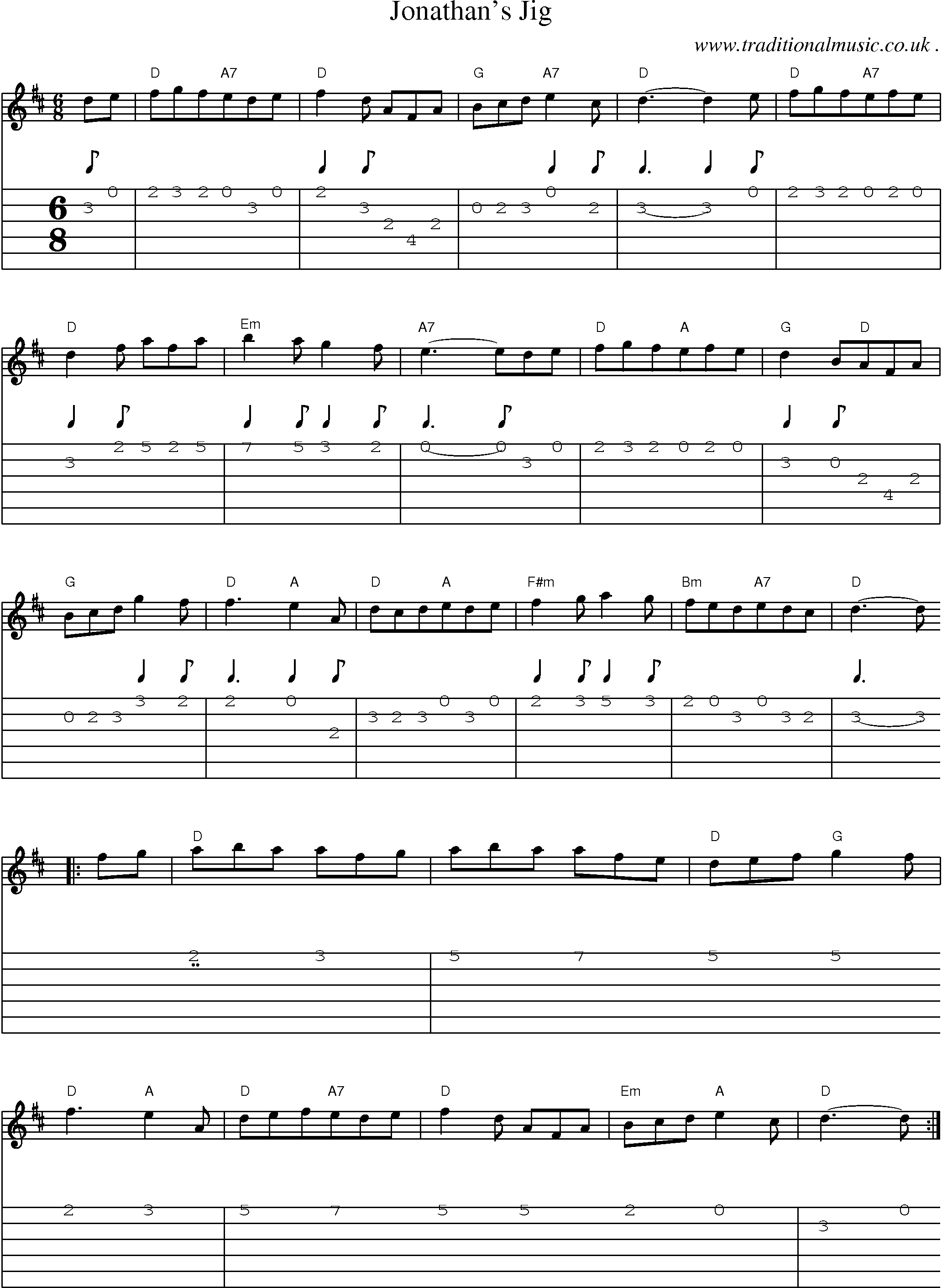 Sheet-Music and Guitar Tabs for Jonathans Jig