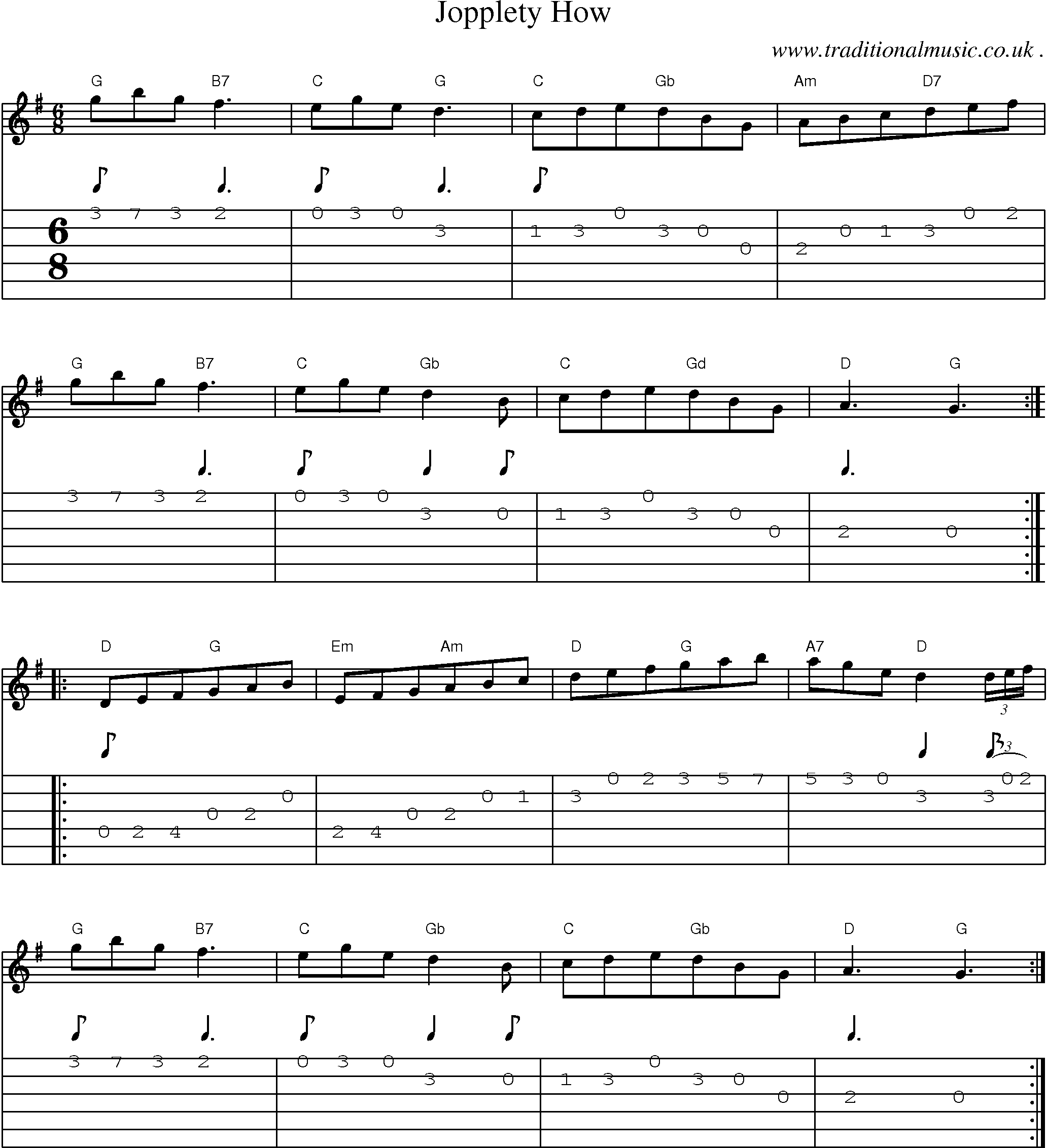 Sheet-Music and Guitar Tabs for Jopplety How