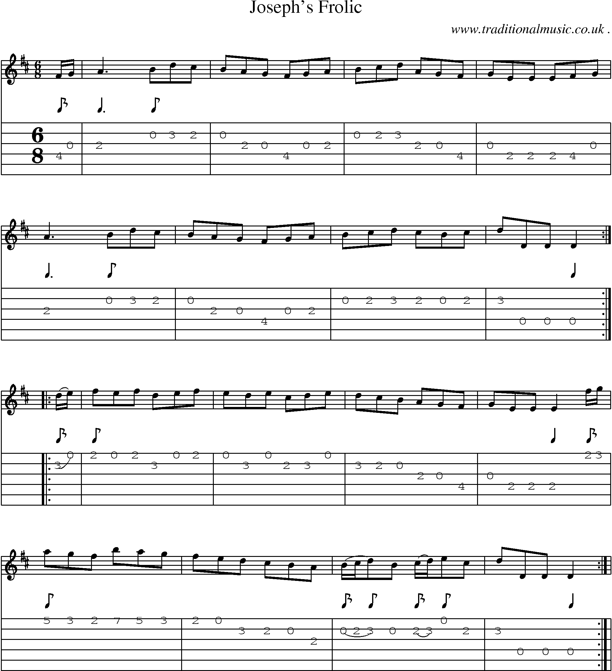 Sheet-Music and Guitar Tabs for Josephs Frolic
